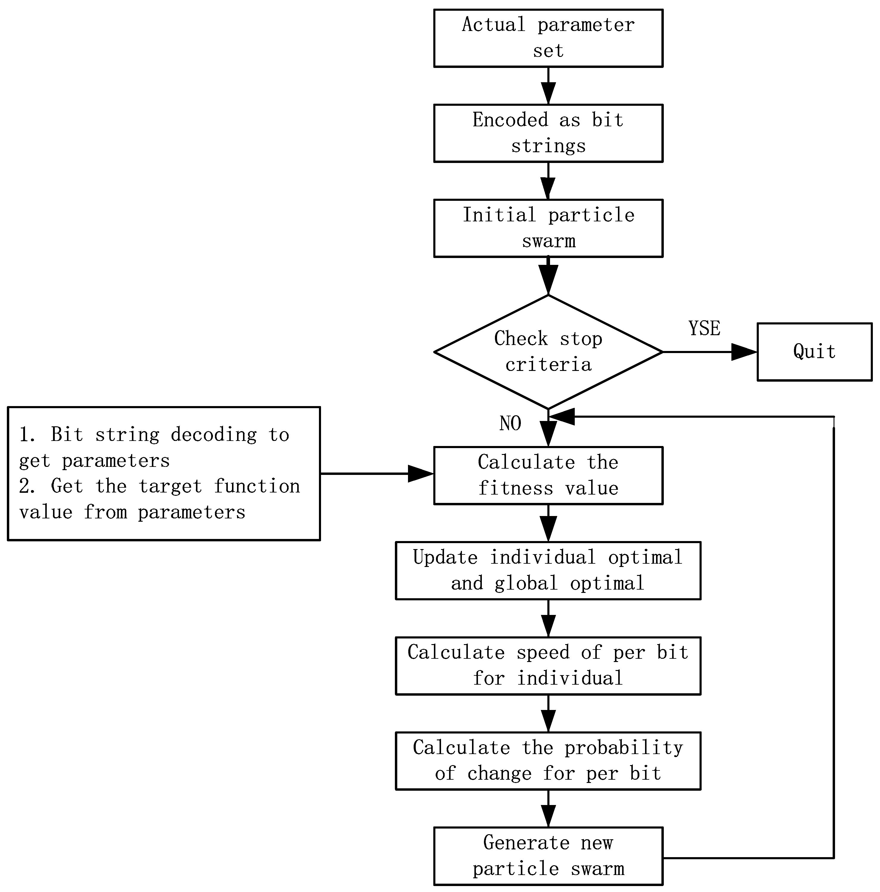 Photonics 06 00111 g005