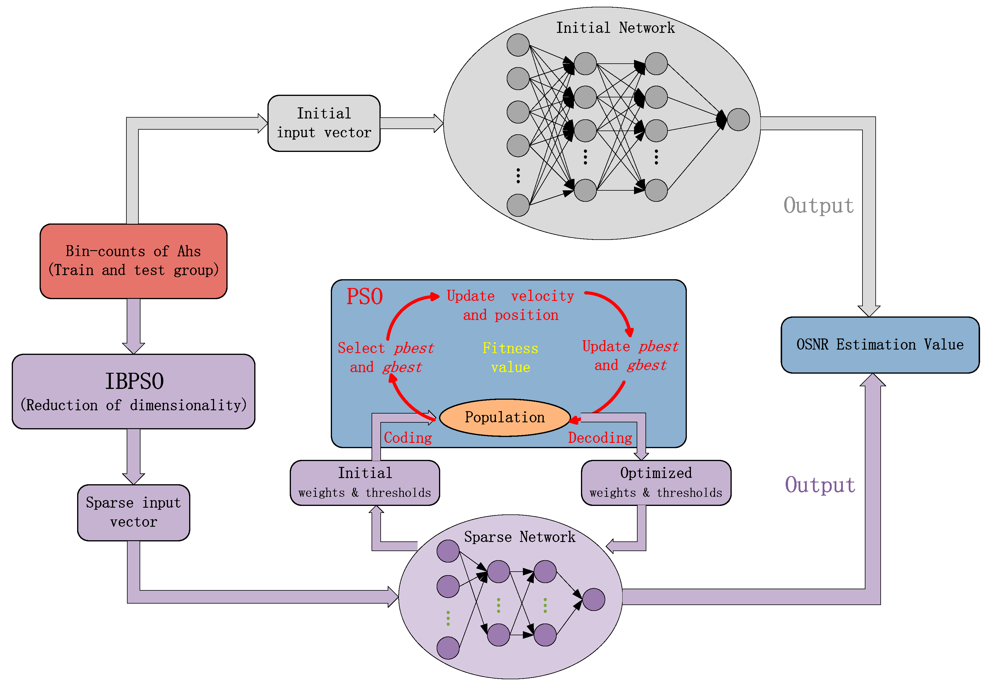 Photonics 06 00111 g006
