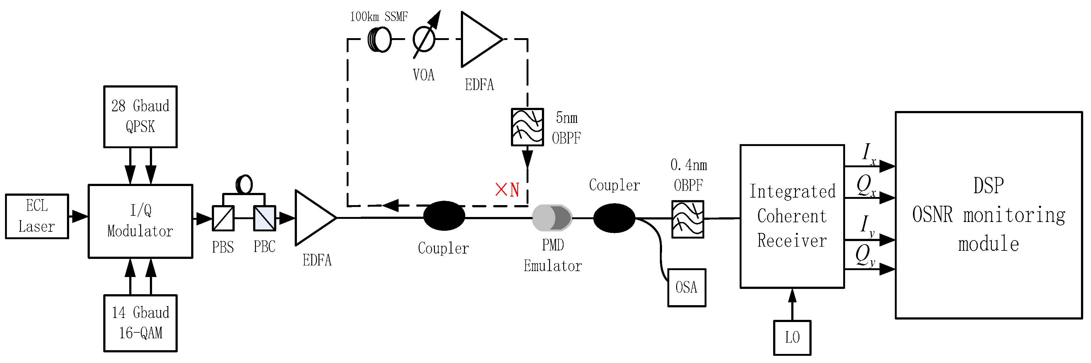 Photonics 06 00111 g007
