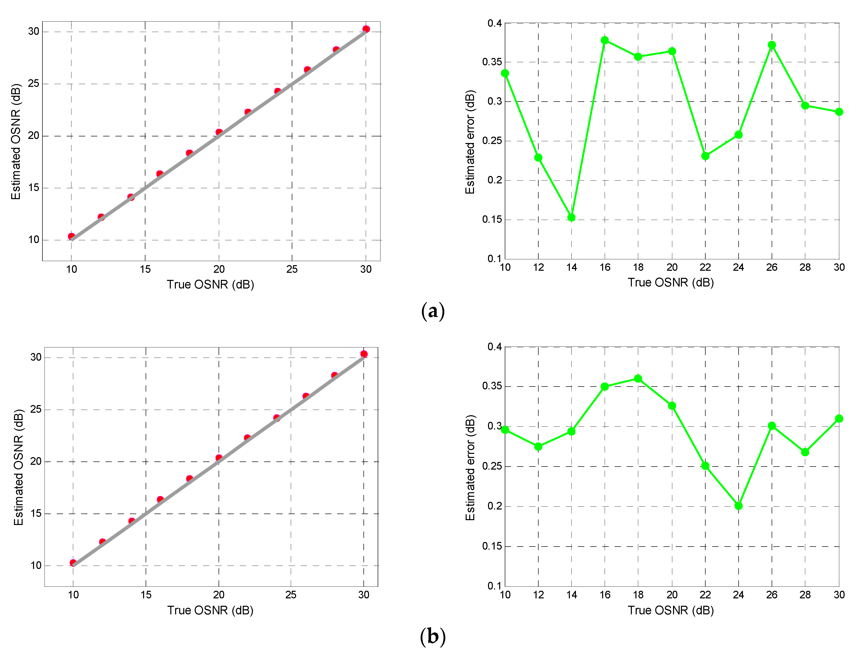 Photonics 06 00111 g010
