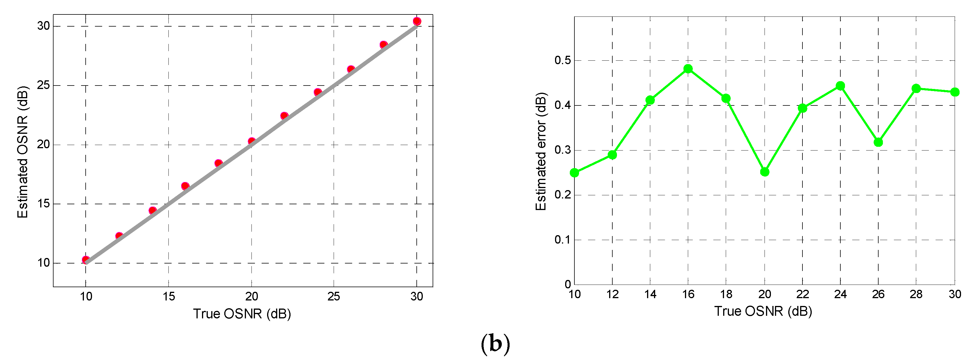 Photonics 06 00111 g011b