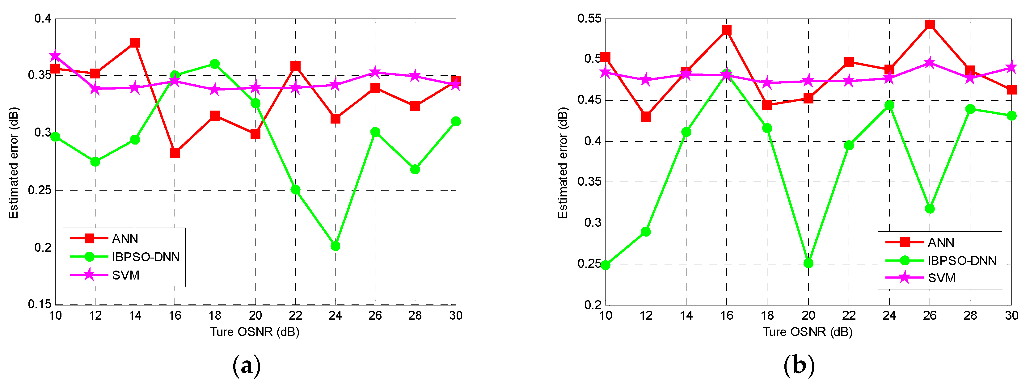 Photonics 06 00111 g012