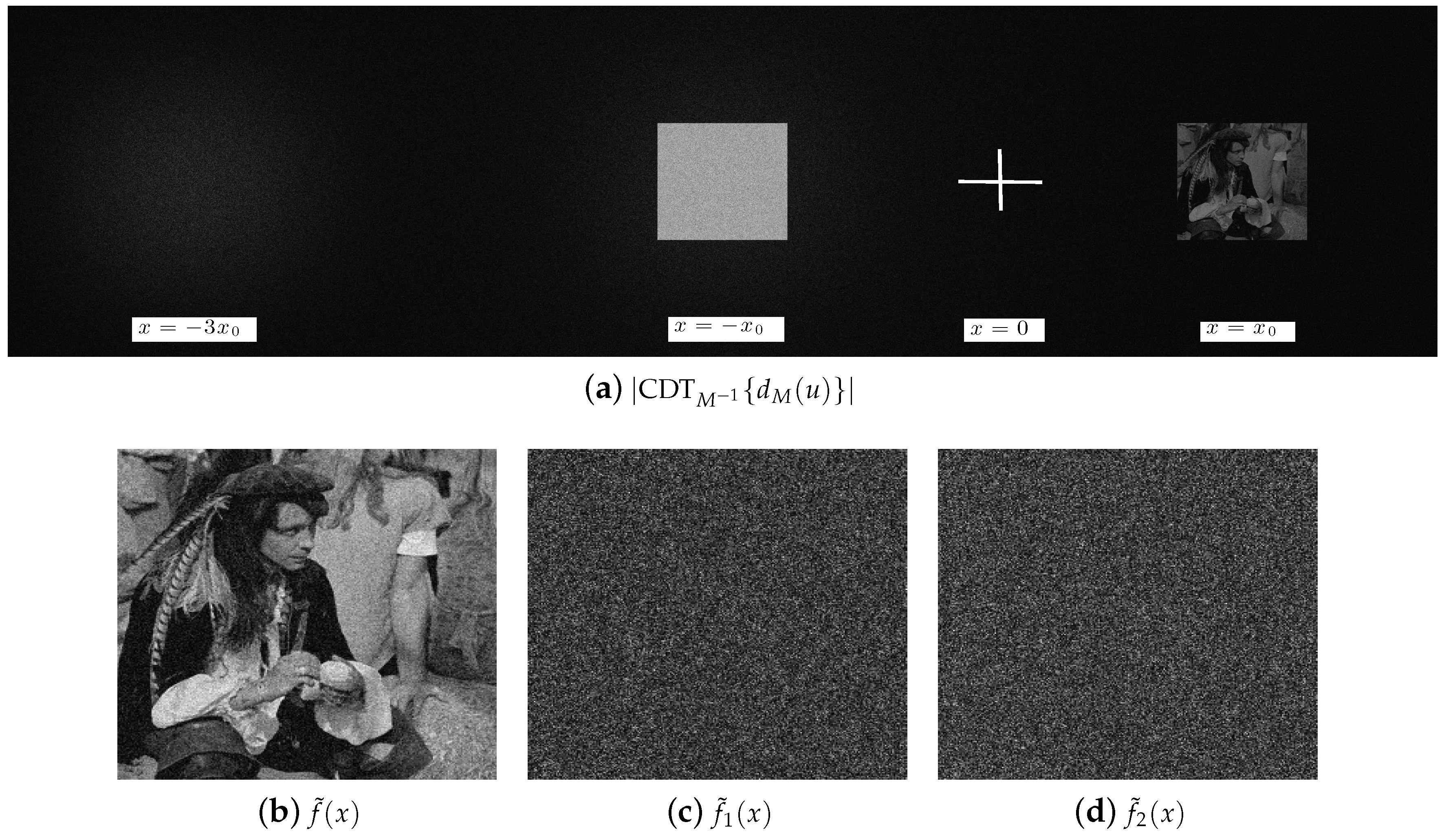 Photonics 06 00115 g003