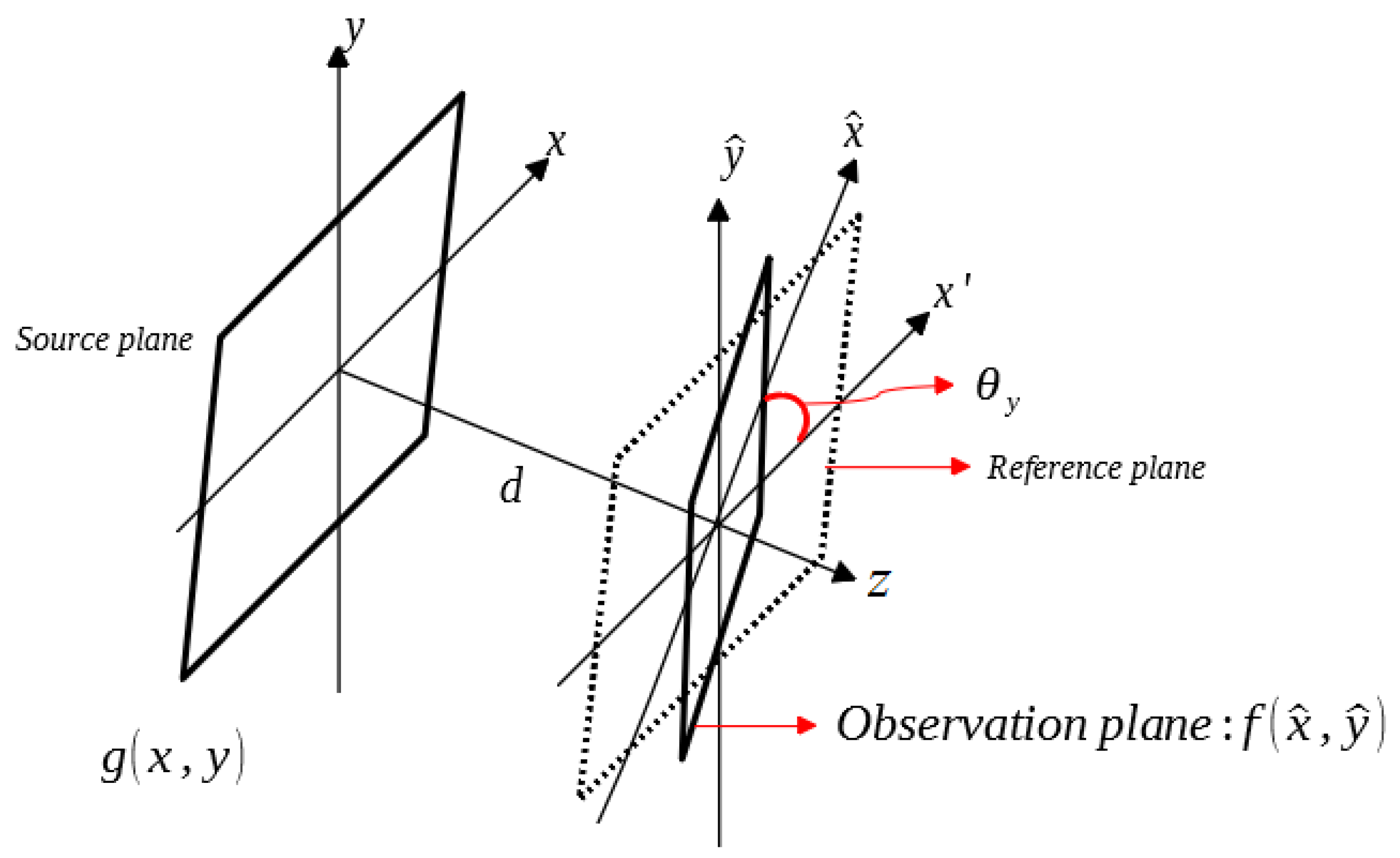 Photonics 06 00116 g001