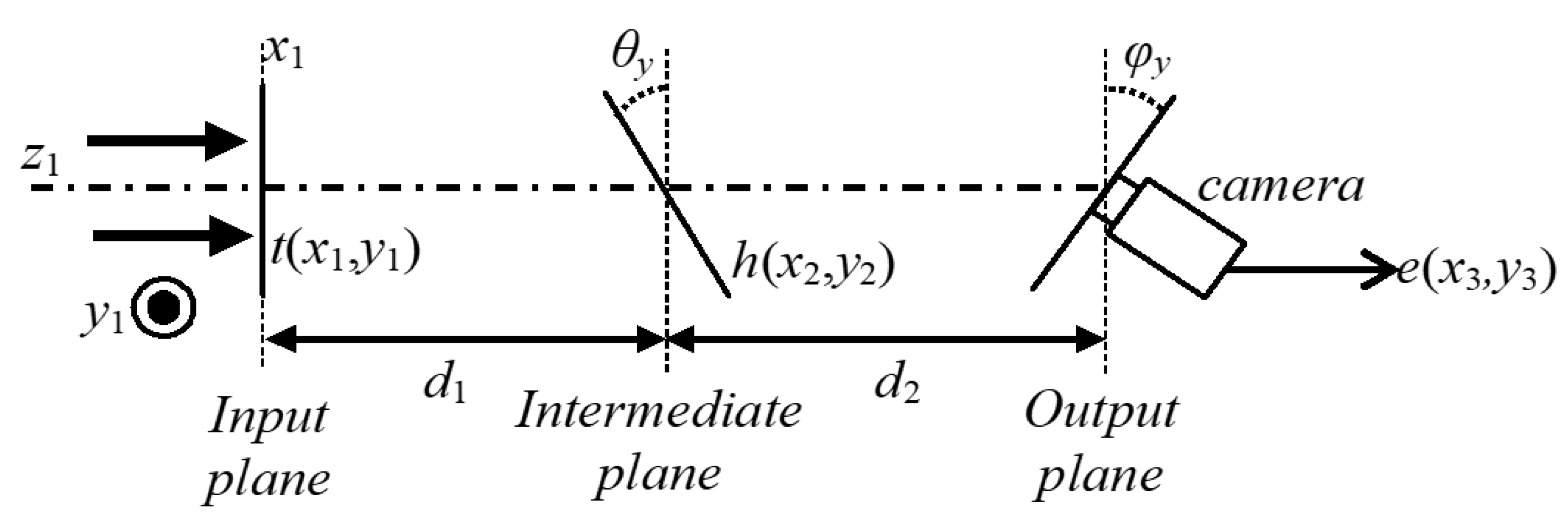 Photonics 06 00116 g002