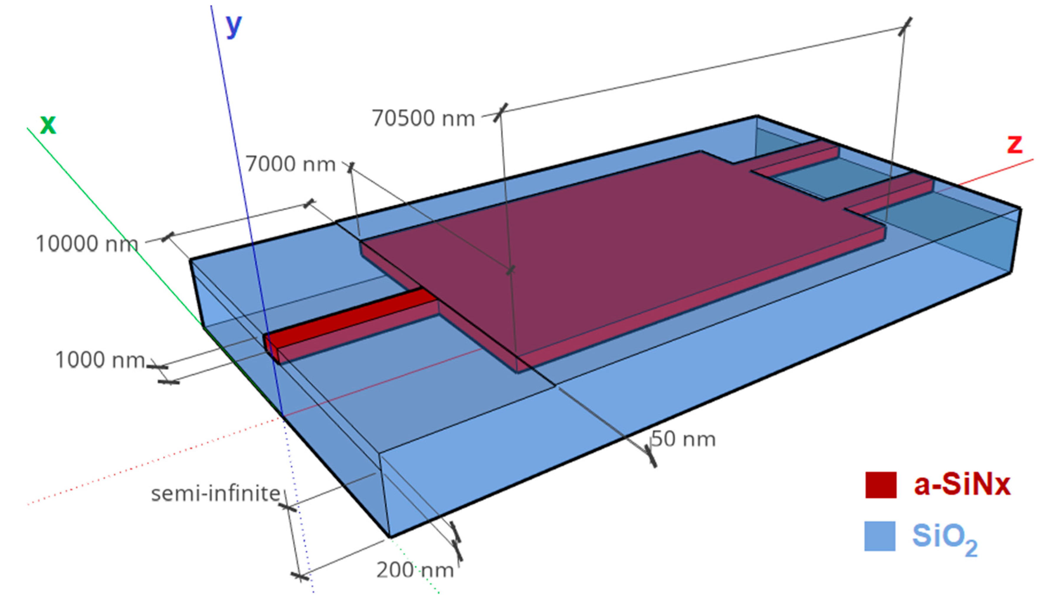 Photonics 06 00118 g001 Photonics 06 00118 g001