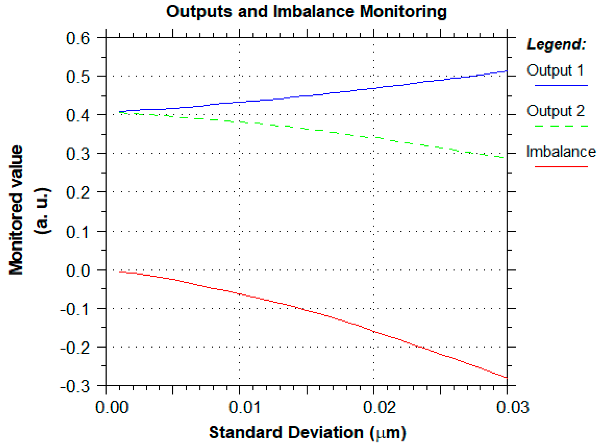 Photonics 06 00118 g003 Photonics 06 00118 g003