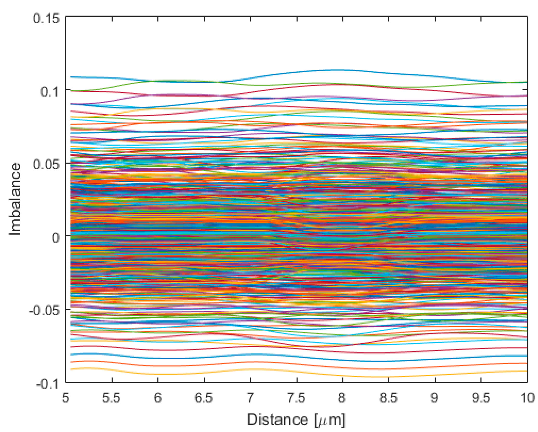 Photonics 06 00118 g004 Photonics 06 00118 g004