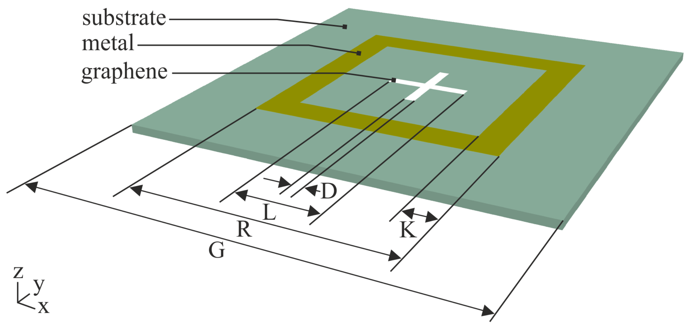Photonics 06 00119 g001 Photonics 06 00119 g001