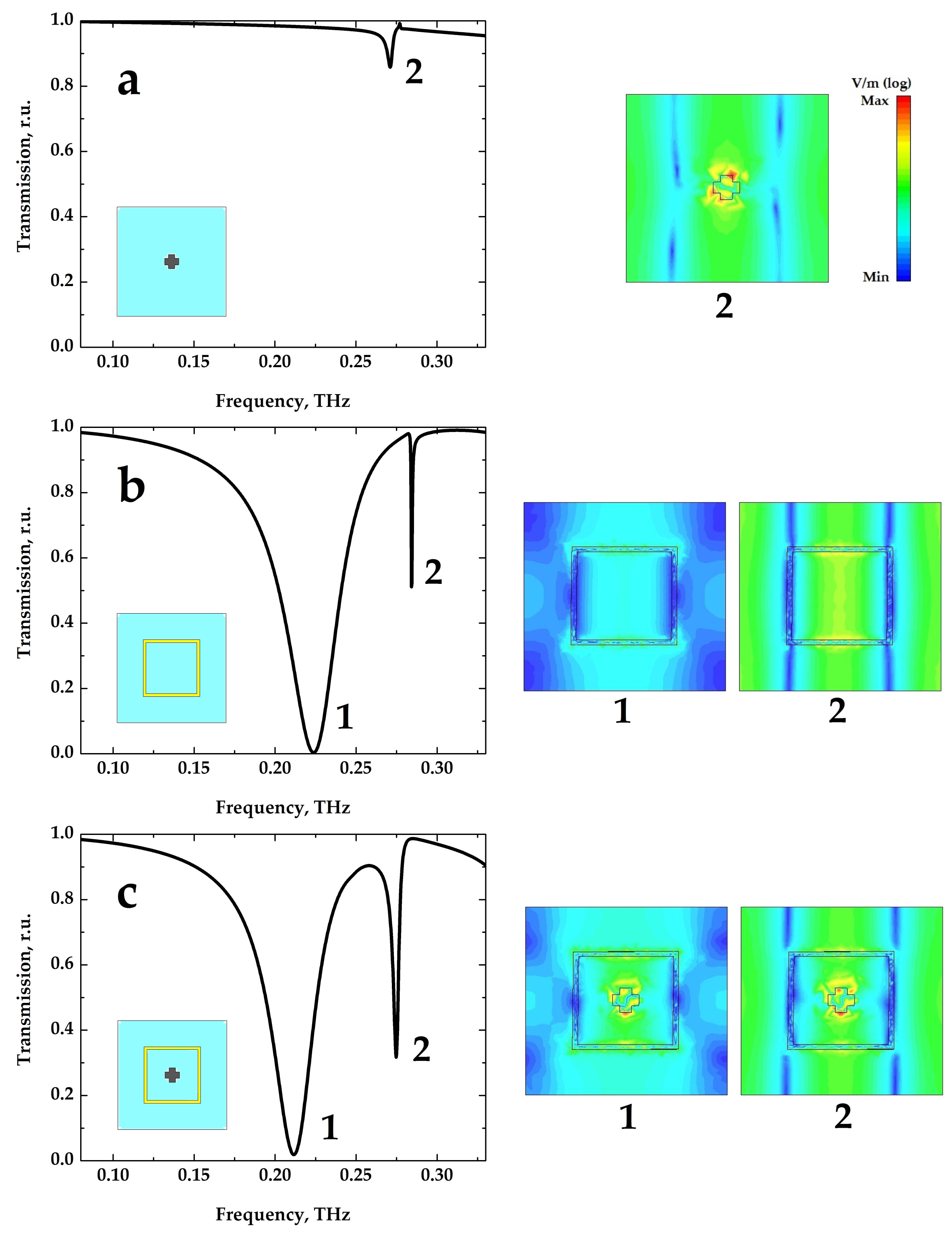 Photonics 06 00119 g002 Photonics 06 00119 g002