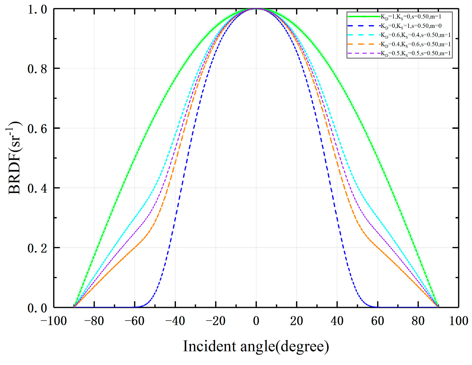 Photonics 06 00123 g002