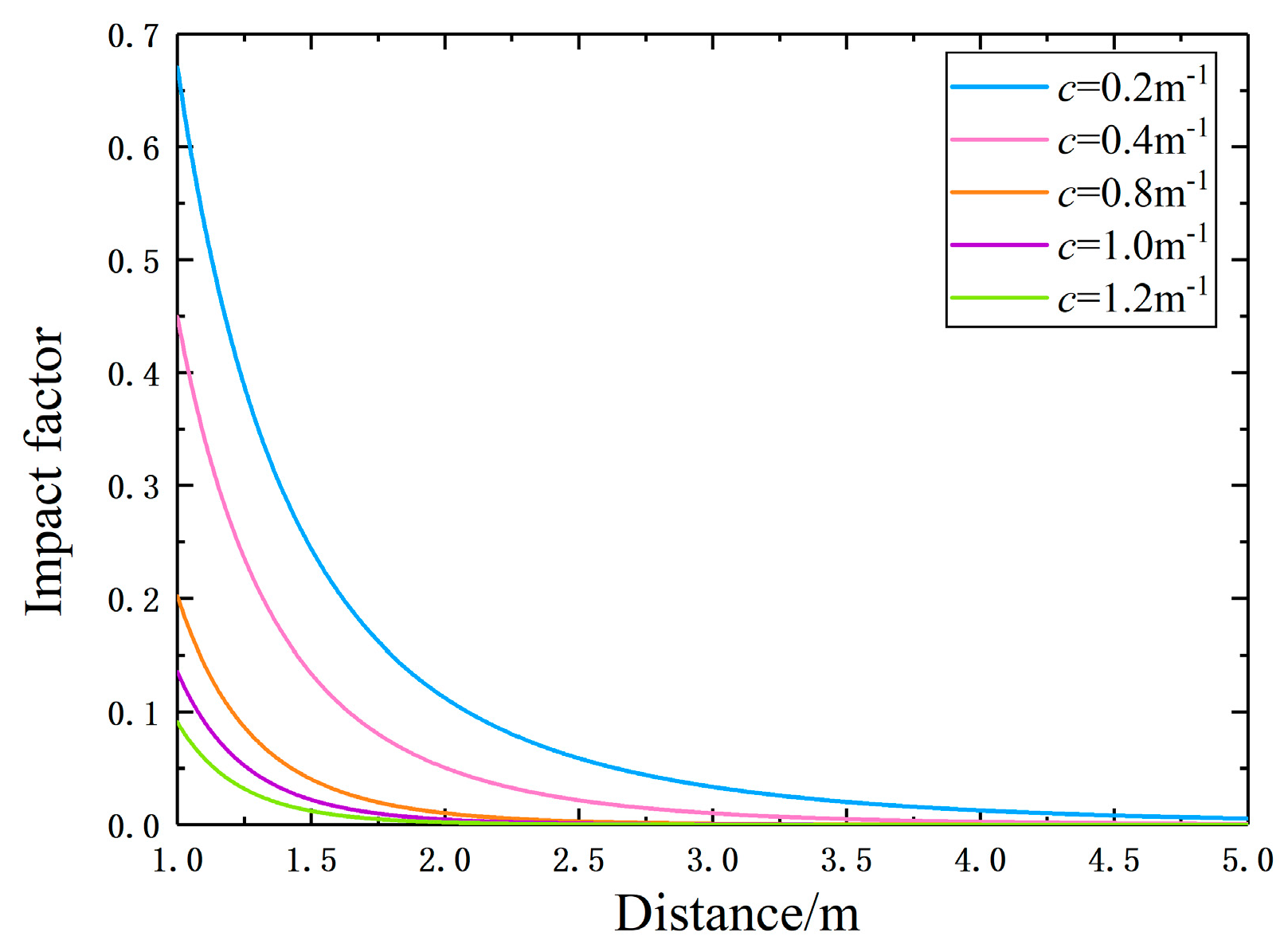 Photonics 06 00123 g005
