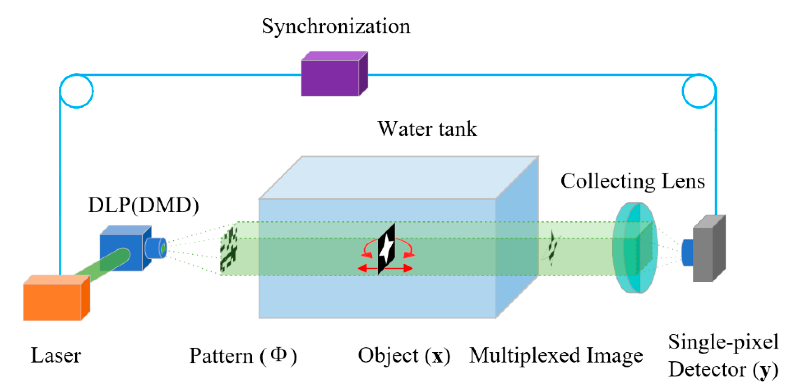 Photonics 06 00123 g007