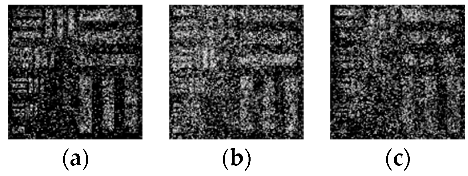 Photonics 06 00123 g010