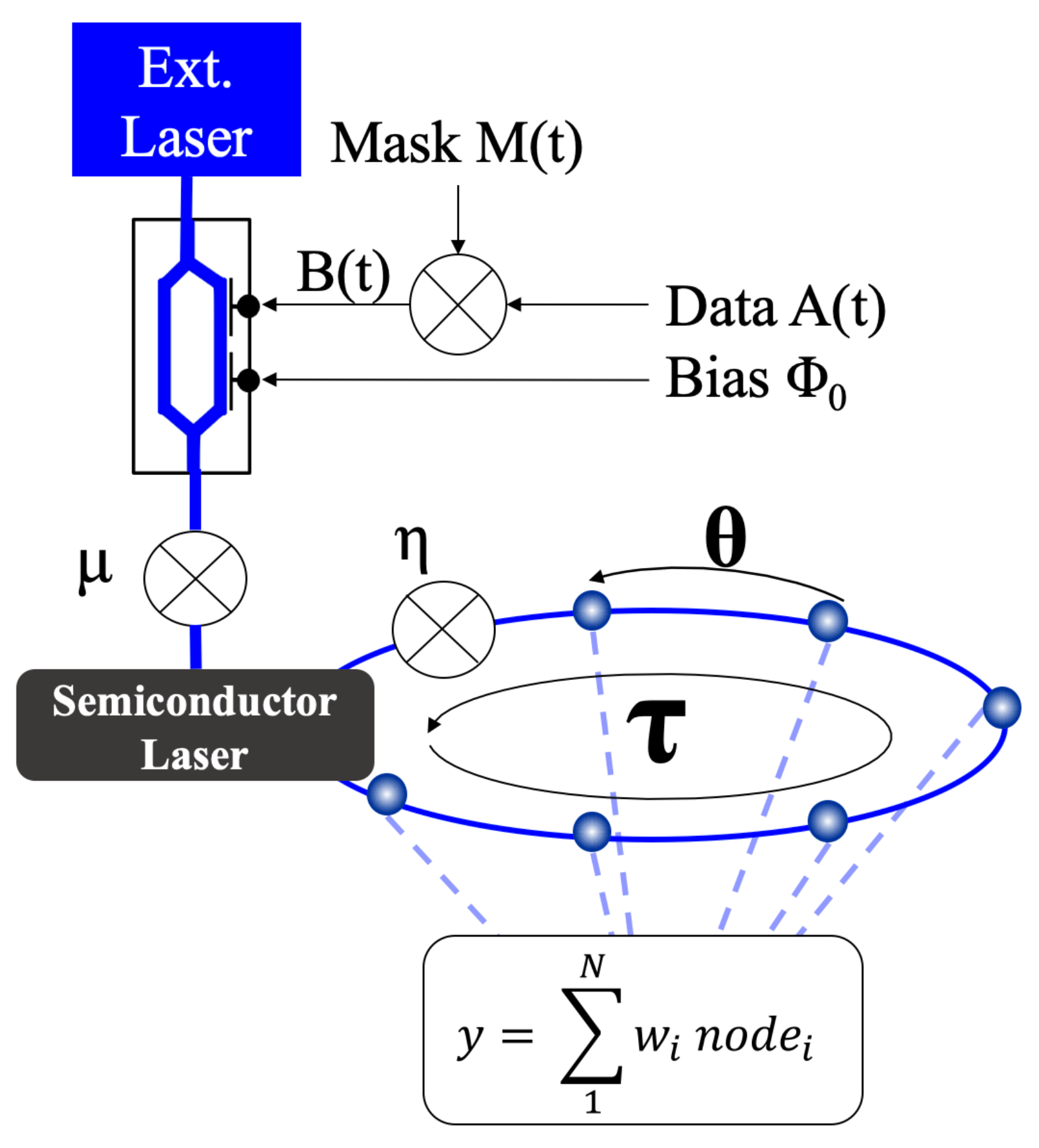 Photonics 06 00124 g001