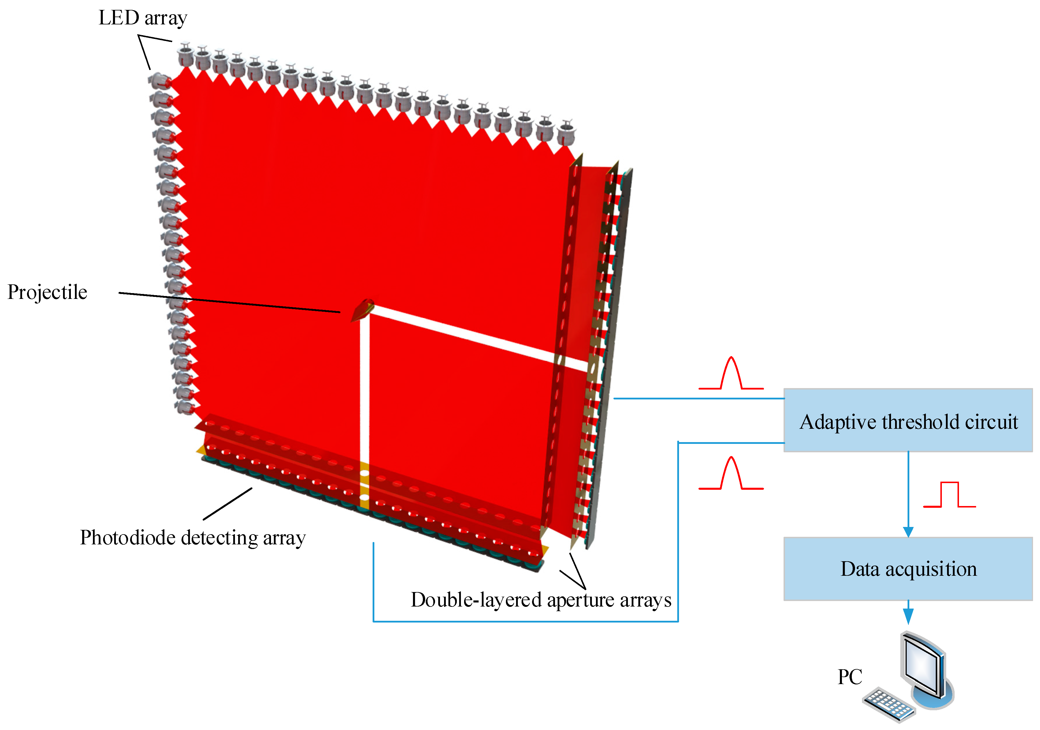 Photonics 06 00126 g001 Photonics 06 00126 g001