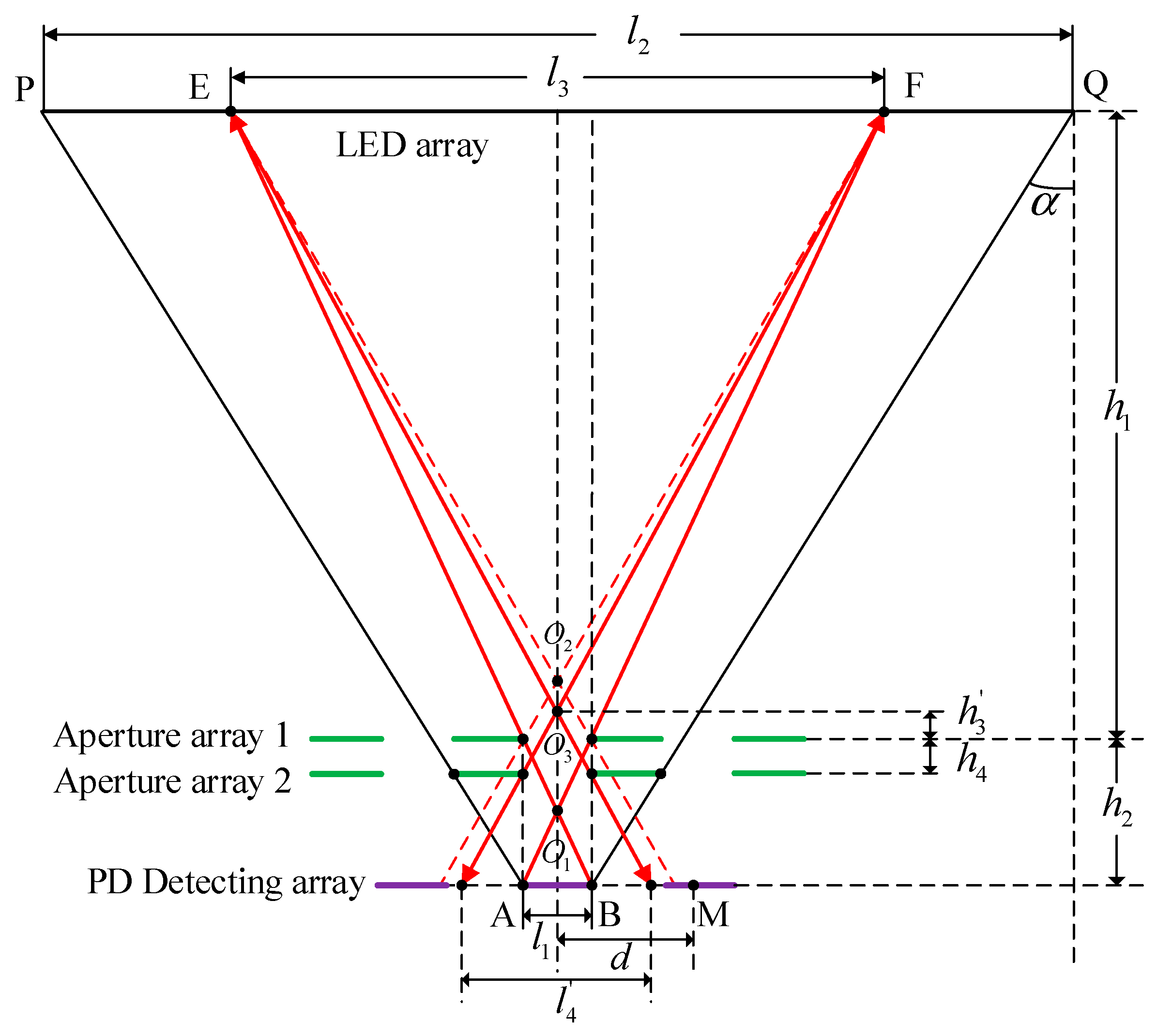 Photonics 06 00126 g003 Photonics 06 00126 g003