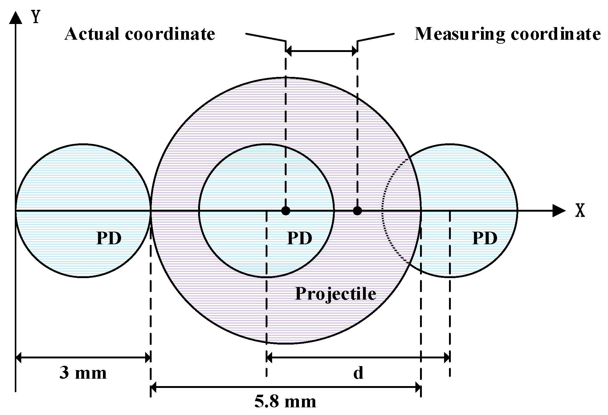 Photonics 06 00126 g004 Photonics 06 00126 g004