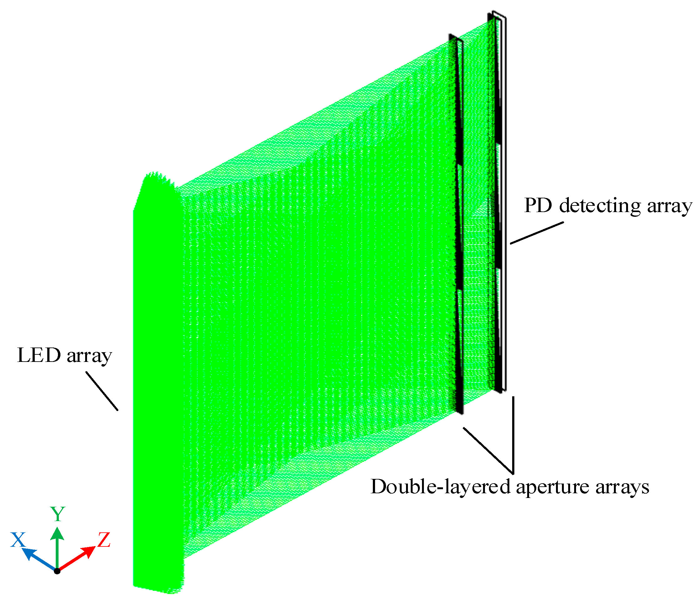 Photonics 06 00126 g005 Photonics 06 00126 g005