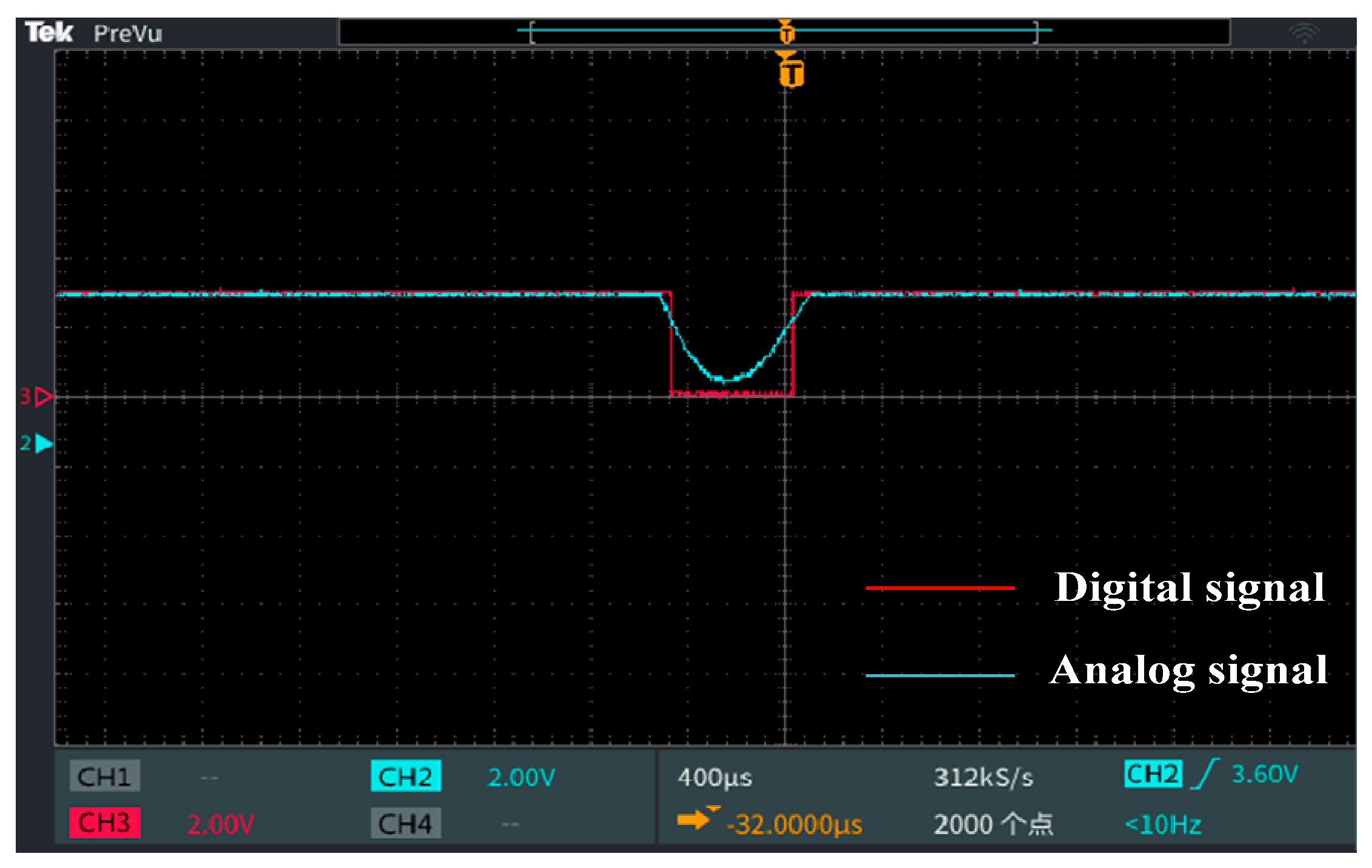 Photonics 06 00126 g013 Photonics 06 00126 g013