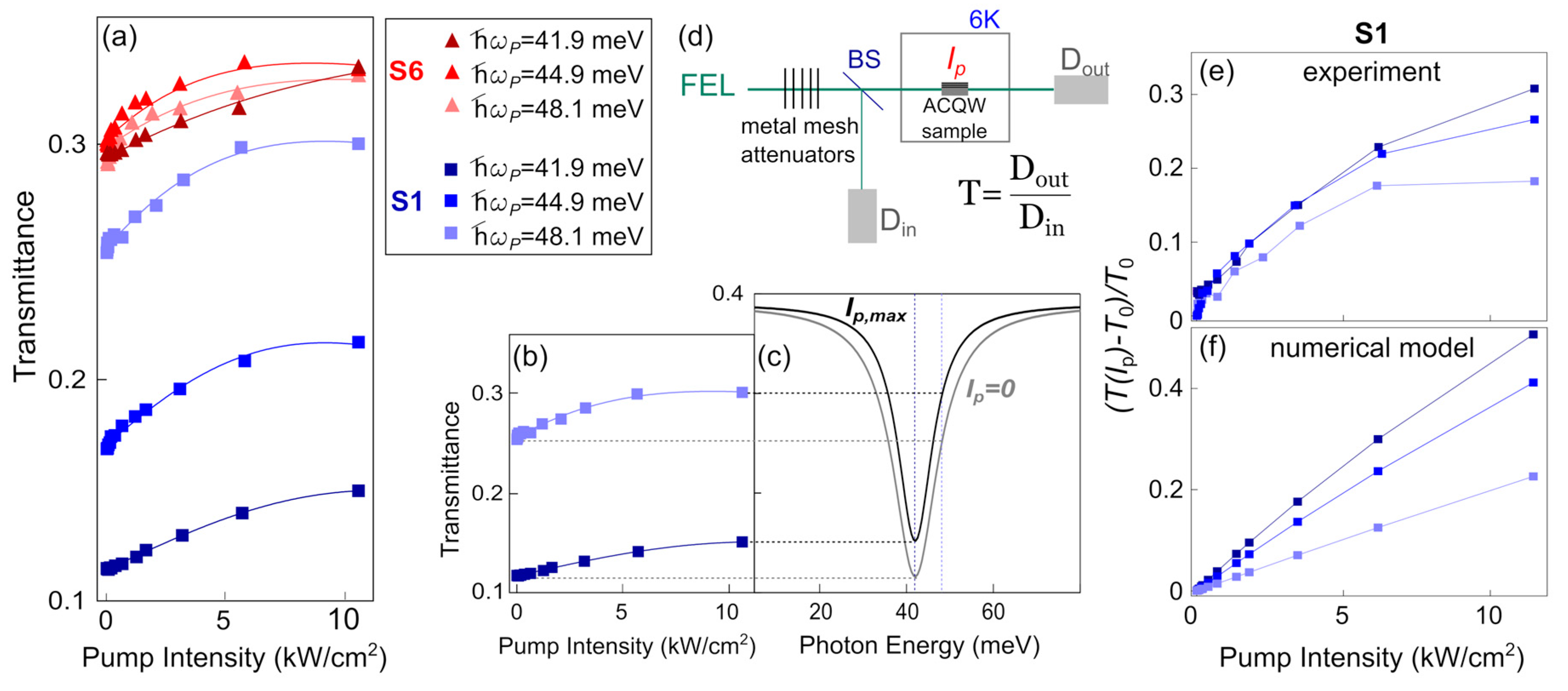 Photonics 07 00002 g002