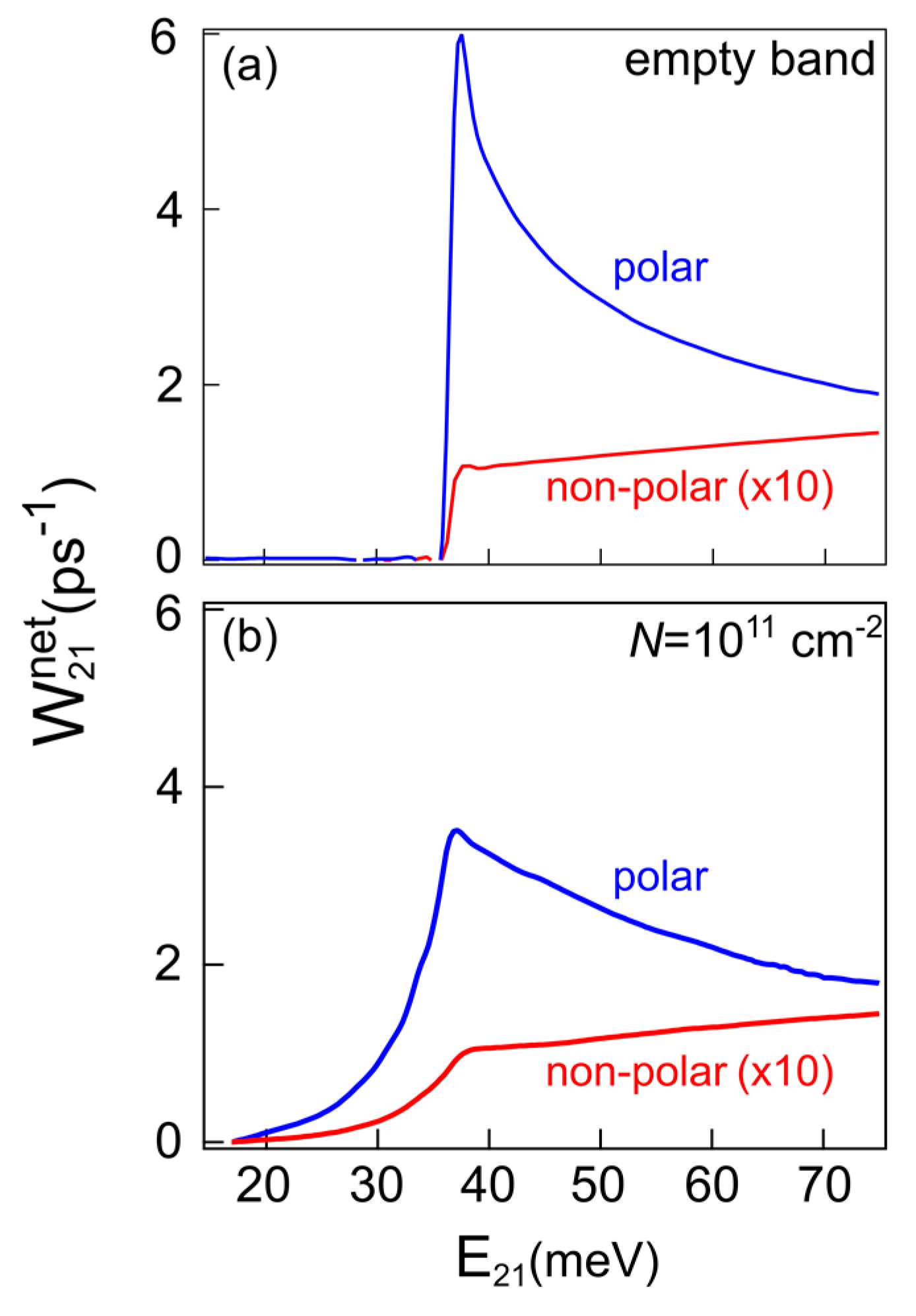 Photonics 07 00002 g003