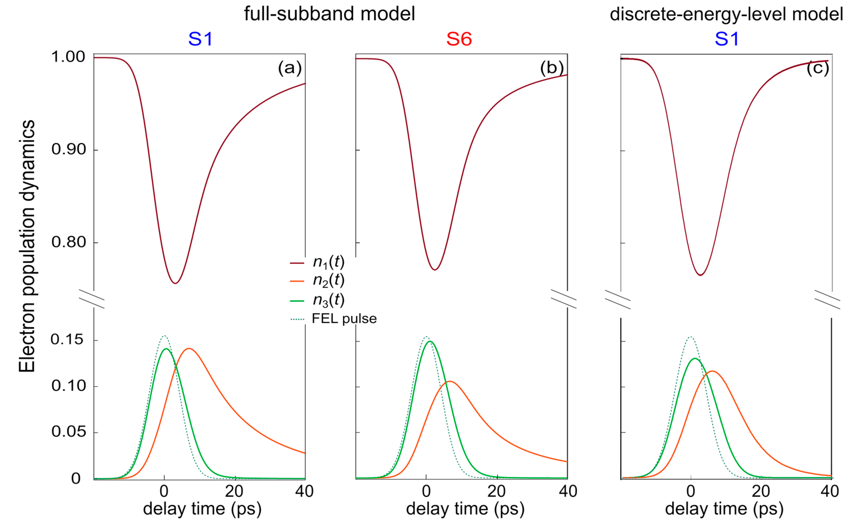 Photonics 07 00002 g004