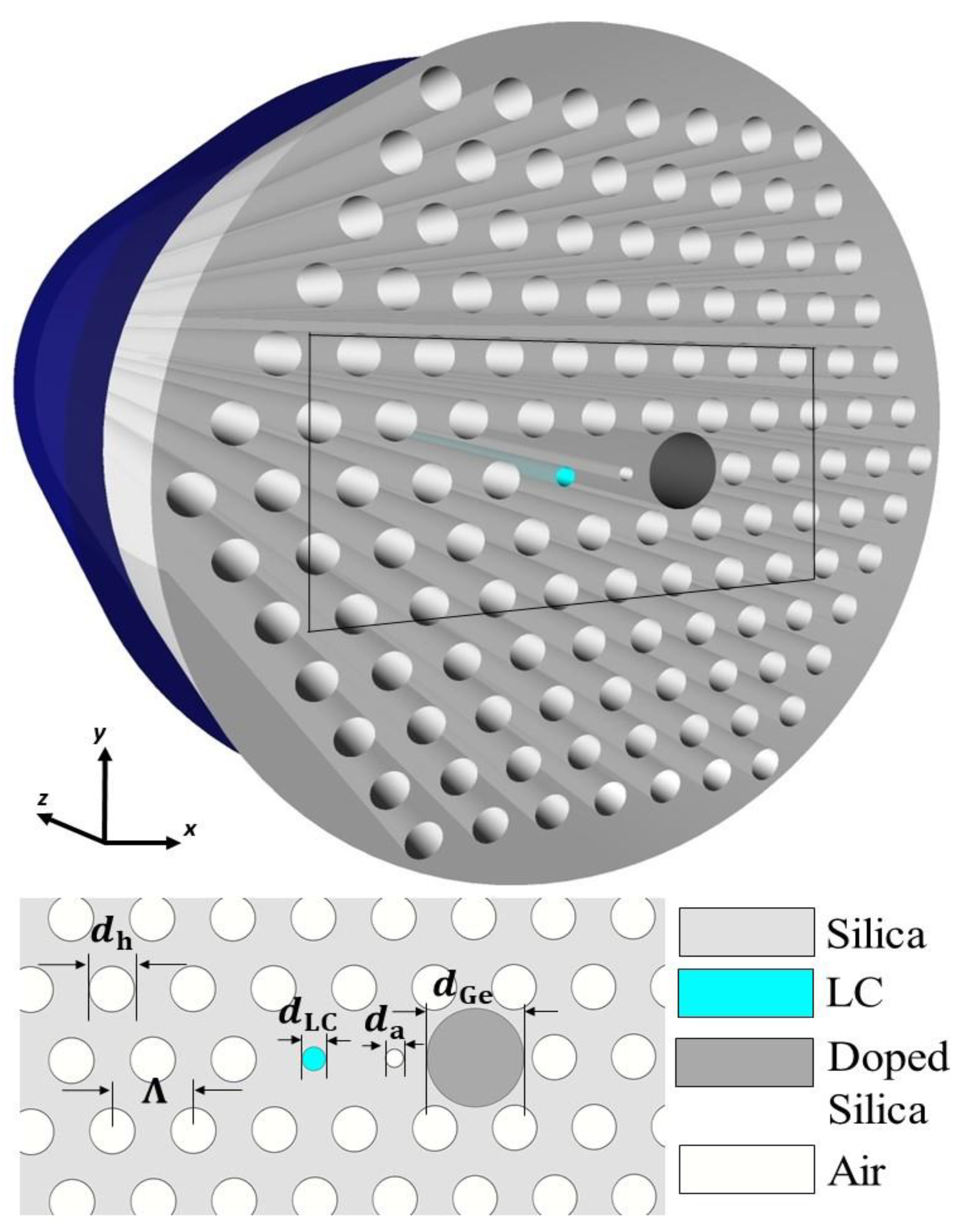 Photonics 07 00003 g001