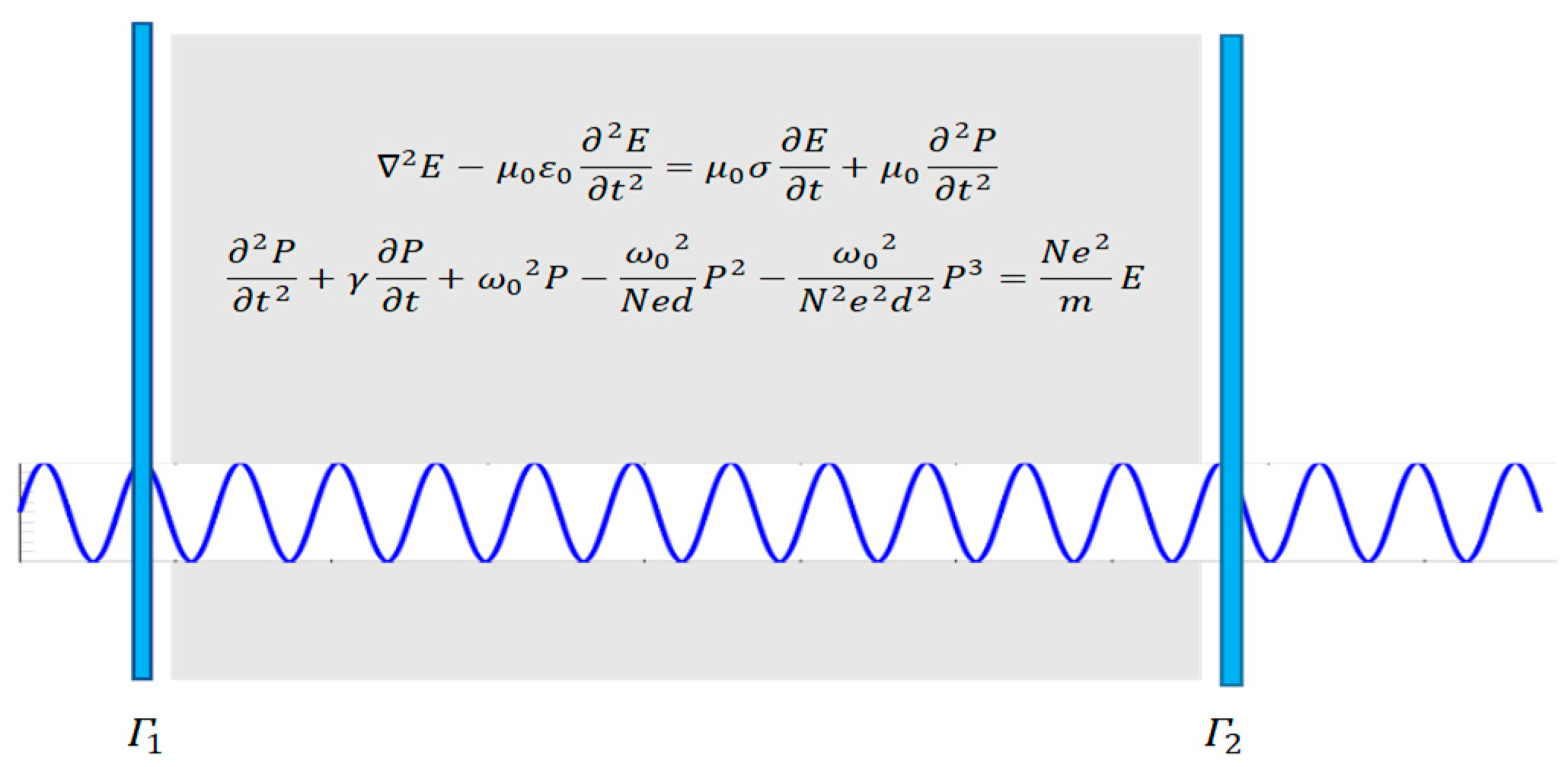 Photonics 07 00005 g001