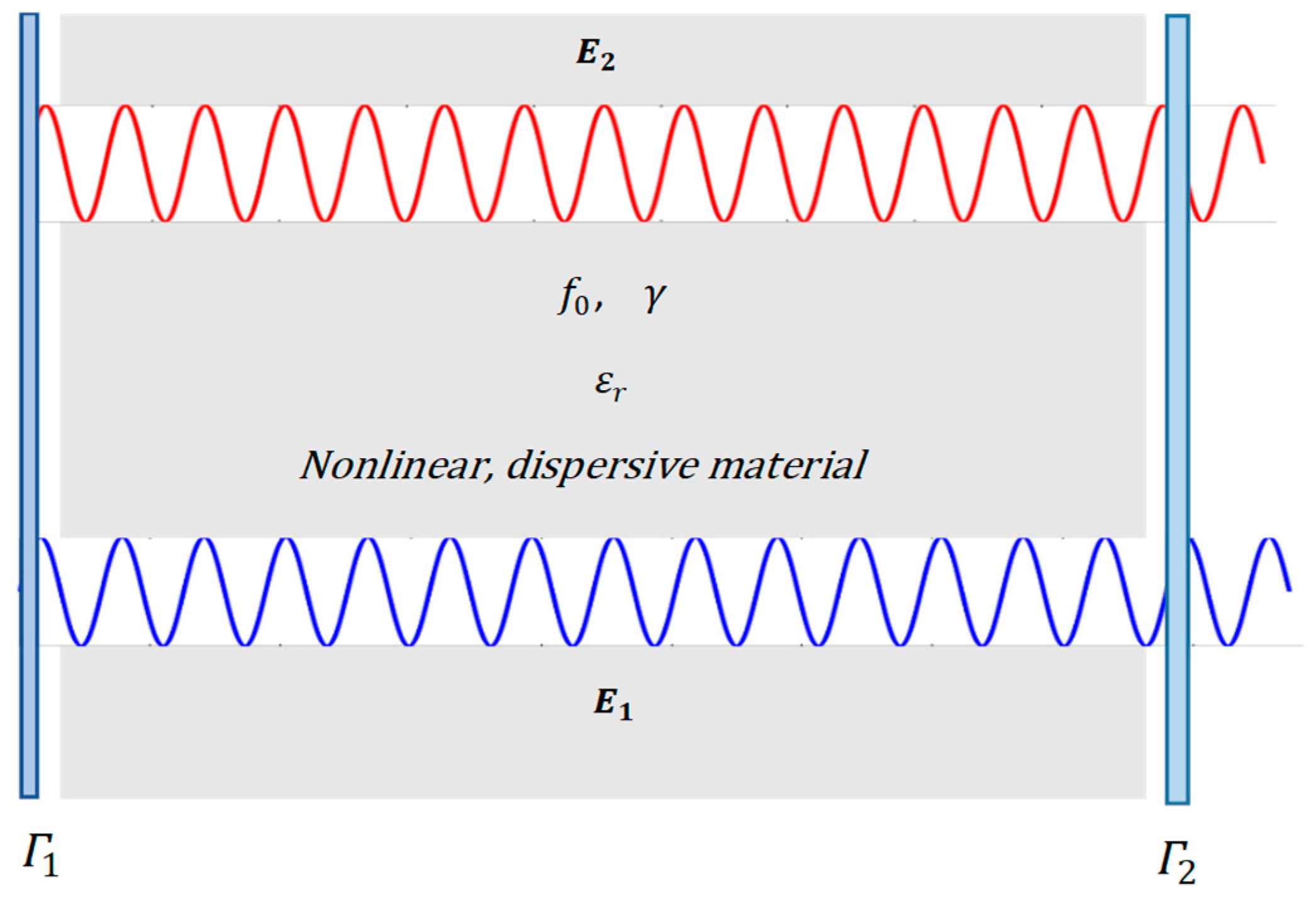 Photonics 07 00005 g002