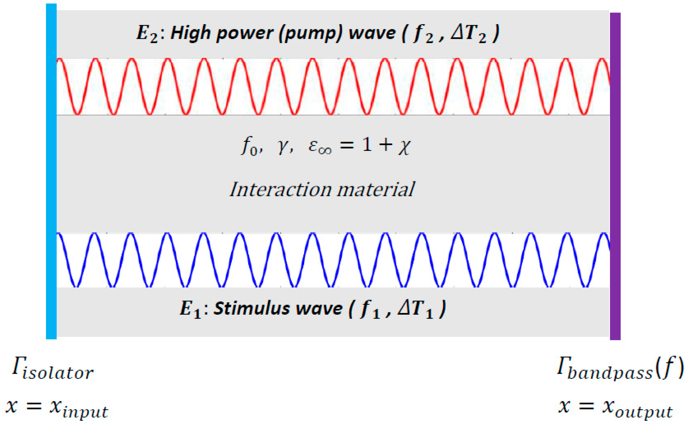 Photonics 07 00005 g003