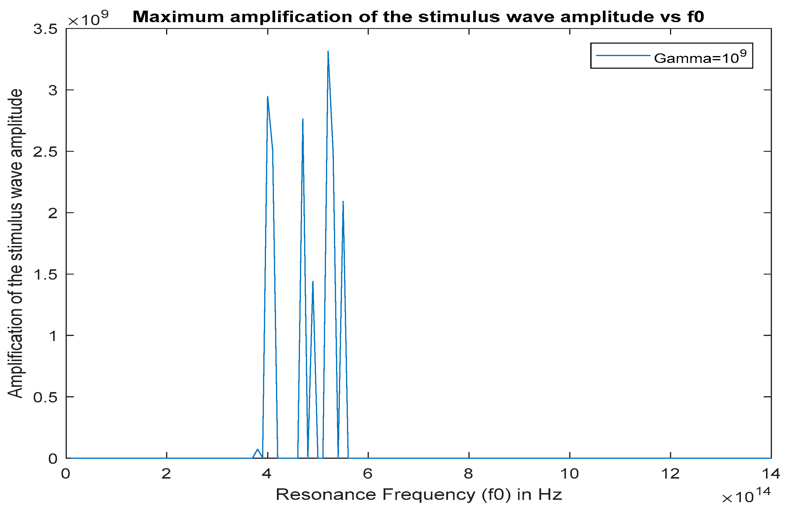 Photonics 07 00005 g007