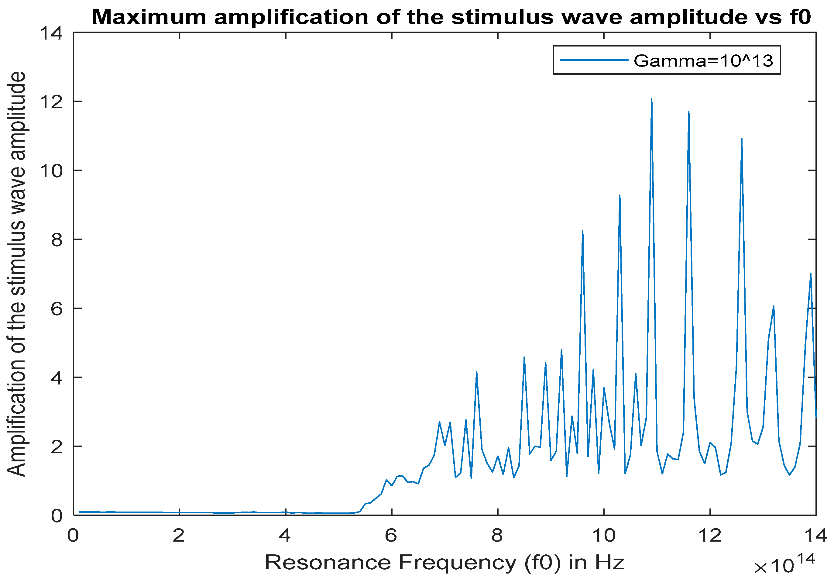 Photonics 07 00005 g011
