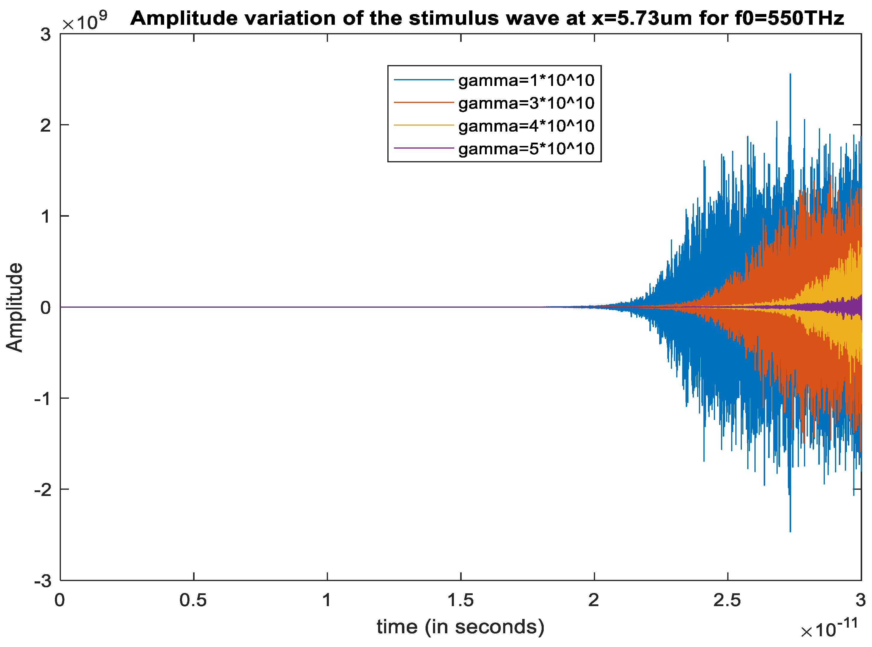 Photonics 07 00005 g012