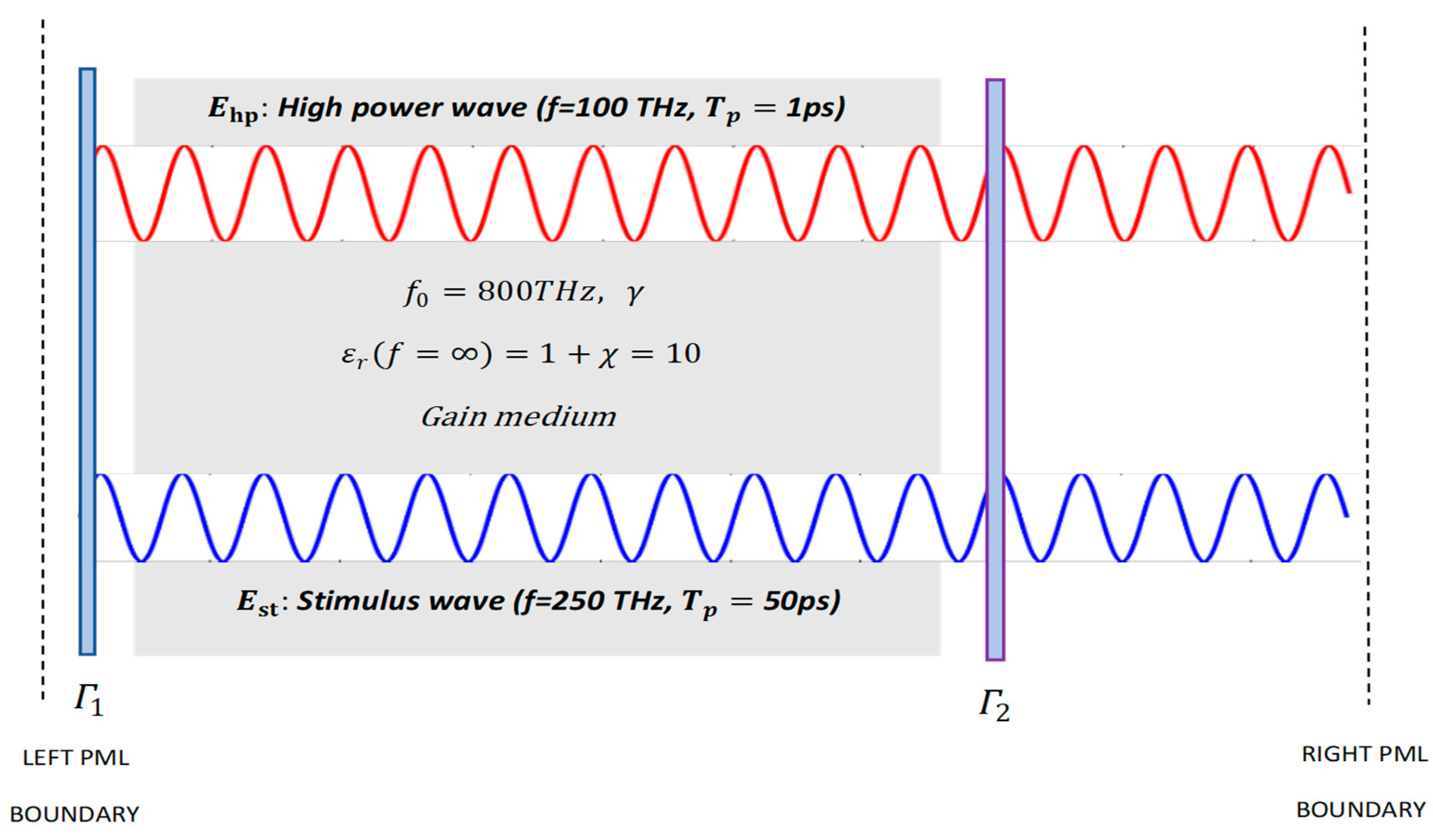 Photonics 07 00005 g015
