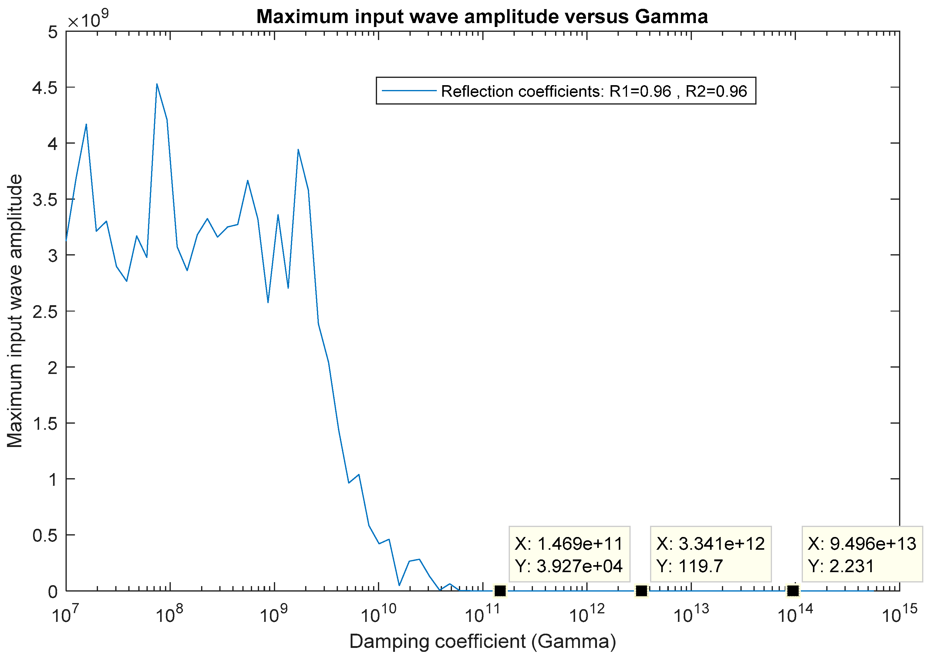 Photonics 07 00005 g016