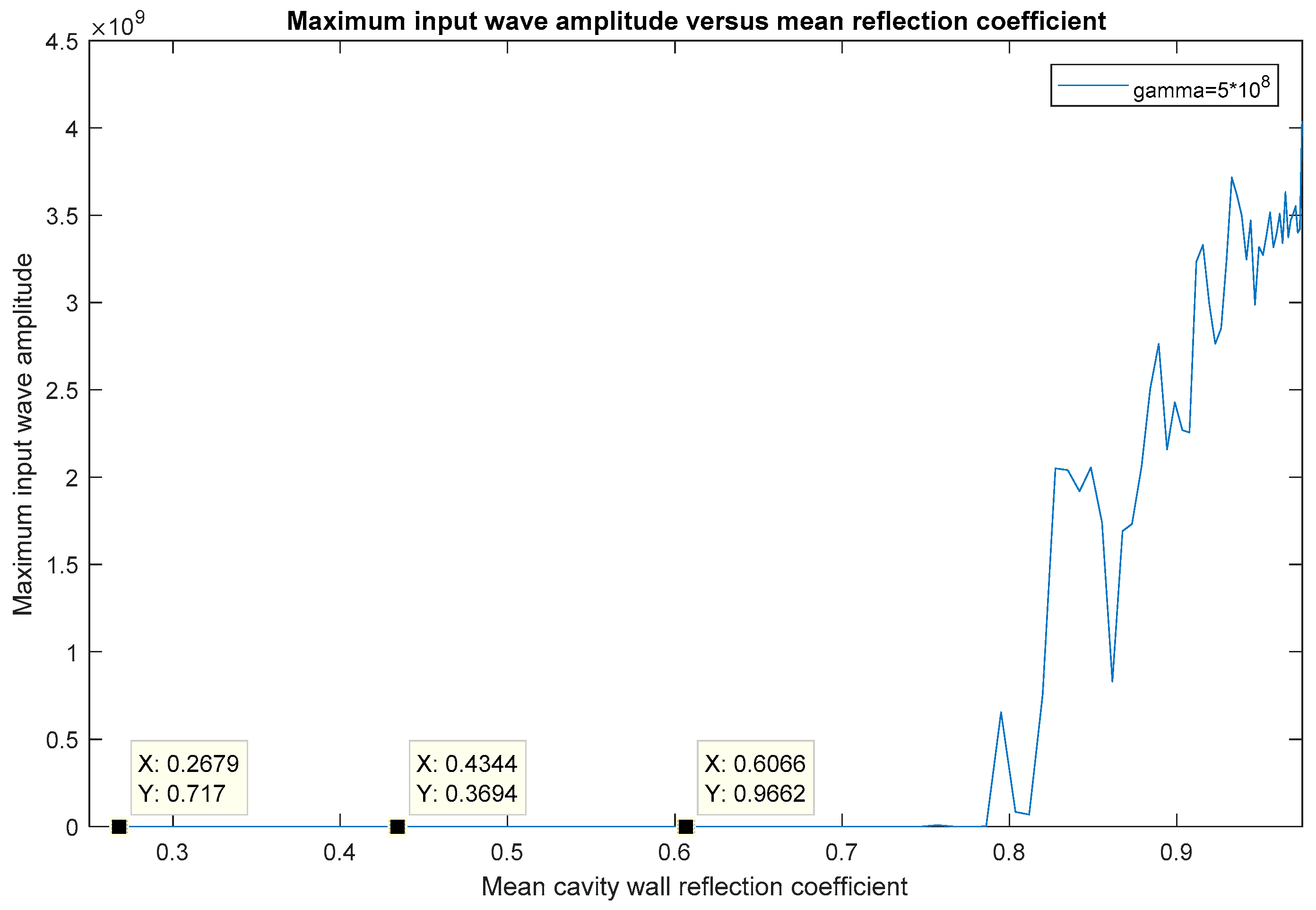 Photonics 07 00005 g017