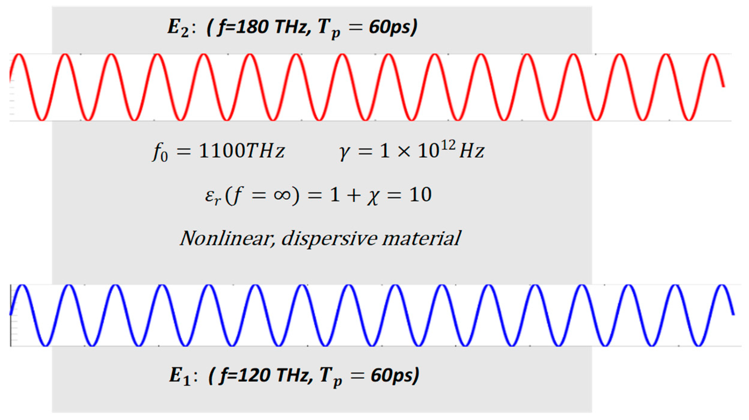 Photonics 07 00005 g0a1