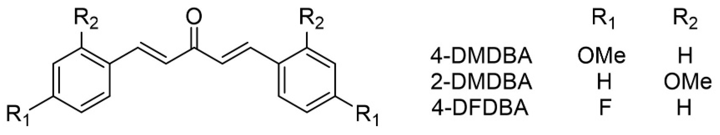 Photonics 07 00008 g001
