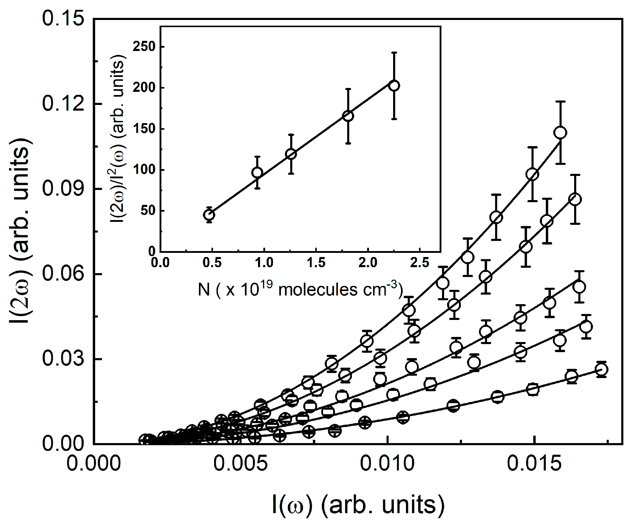 Photonics 07 00008 g003