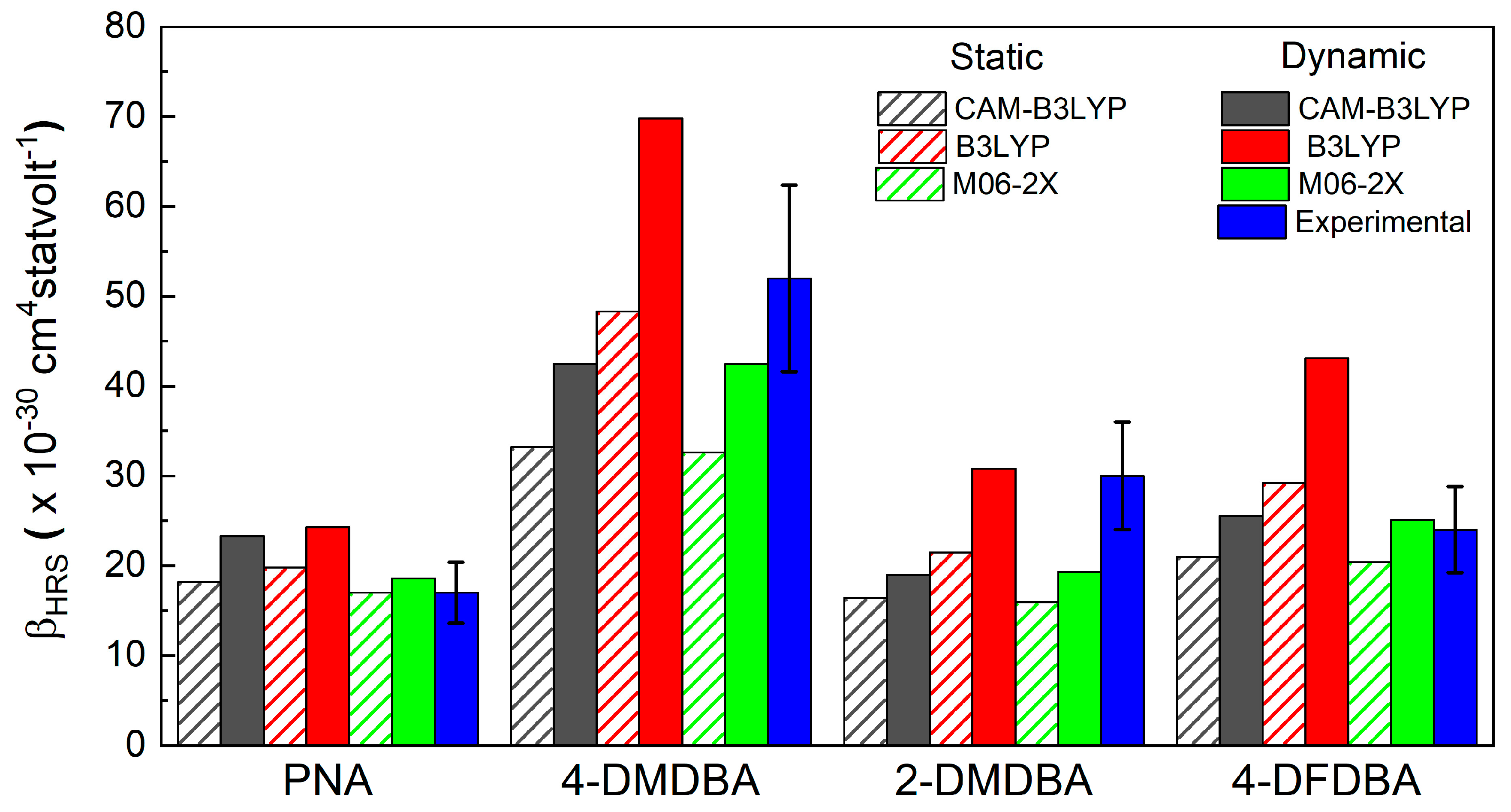 Photonics 07 00008 g004