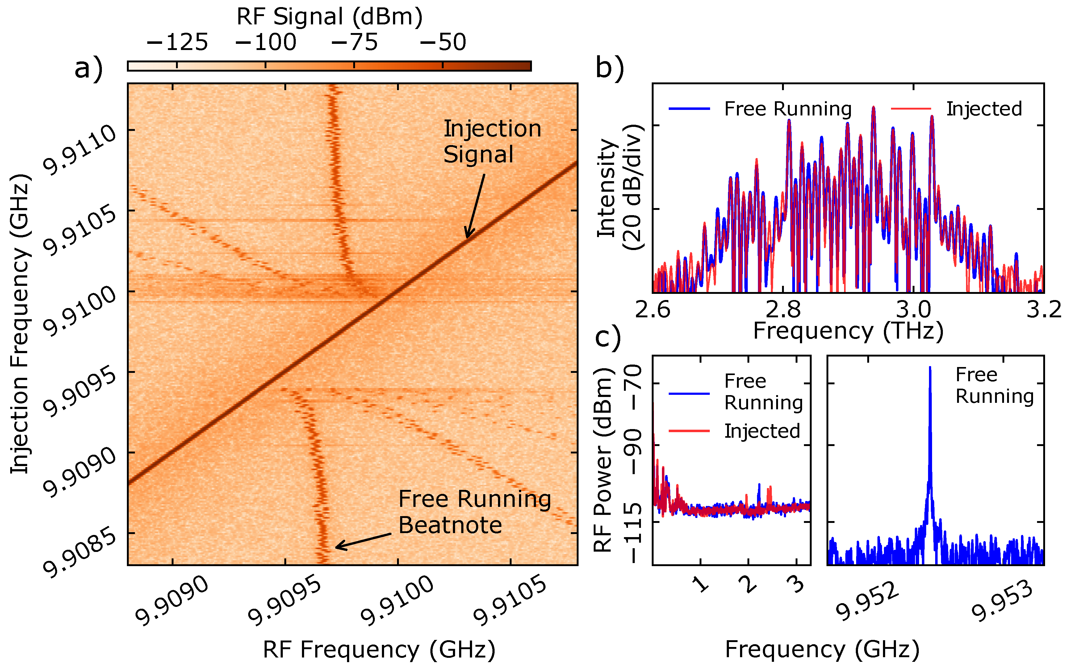 Photonics 07 00009 g004