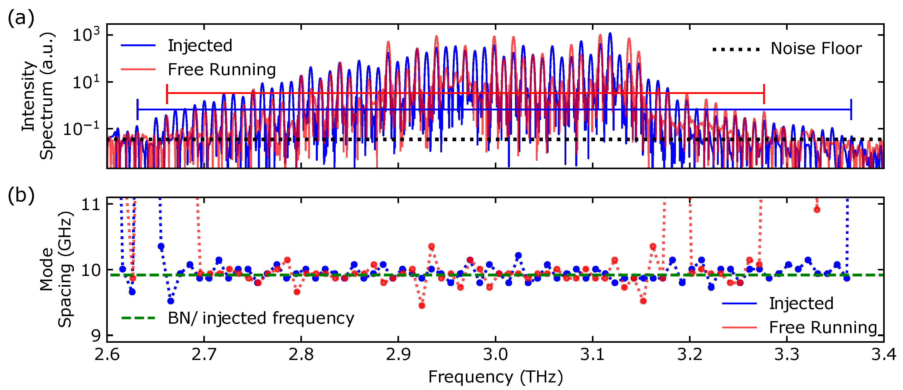 Photonics 07 00009 g005