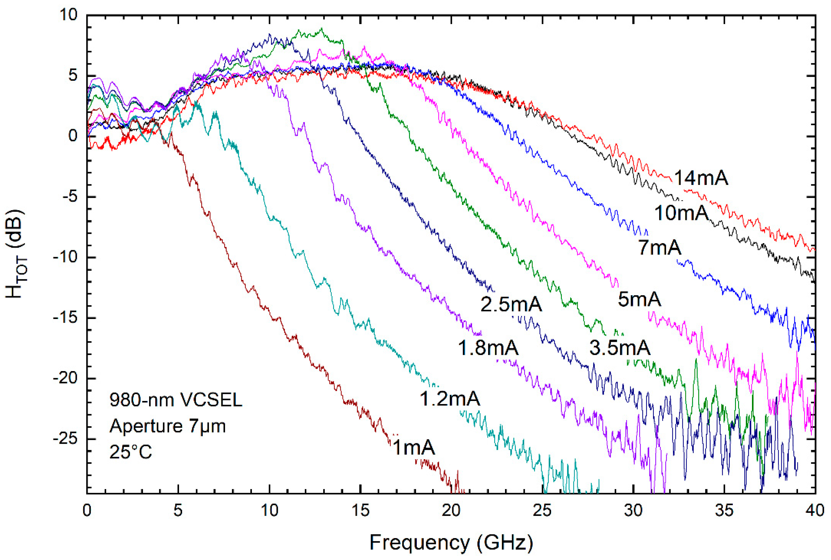 Photonics 07 00013 g004