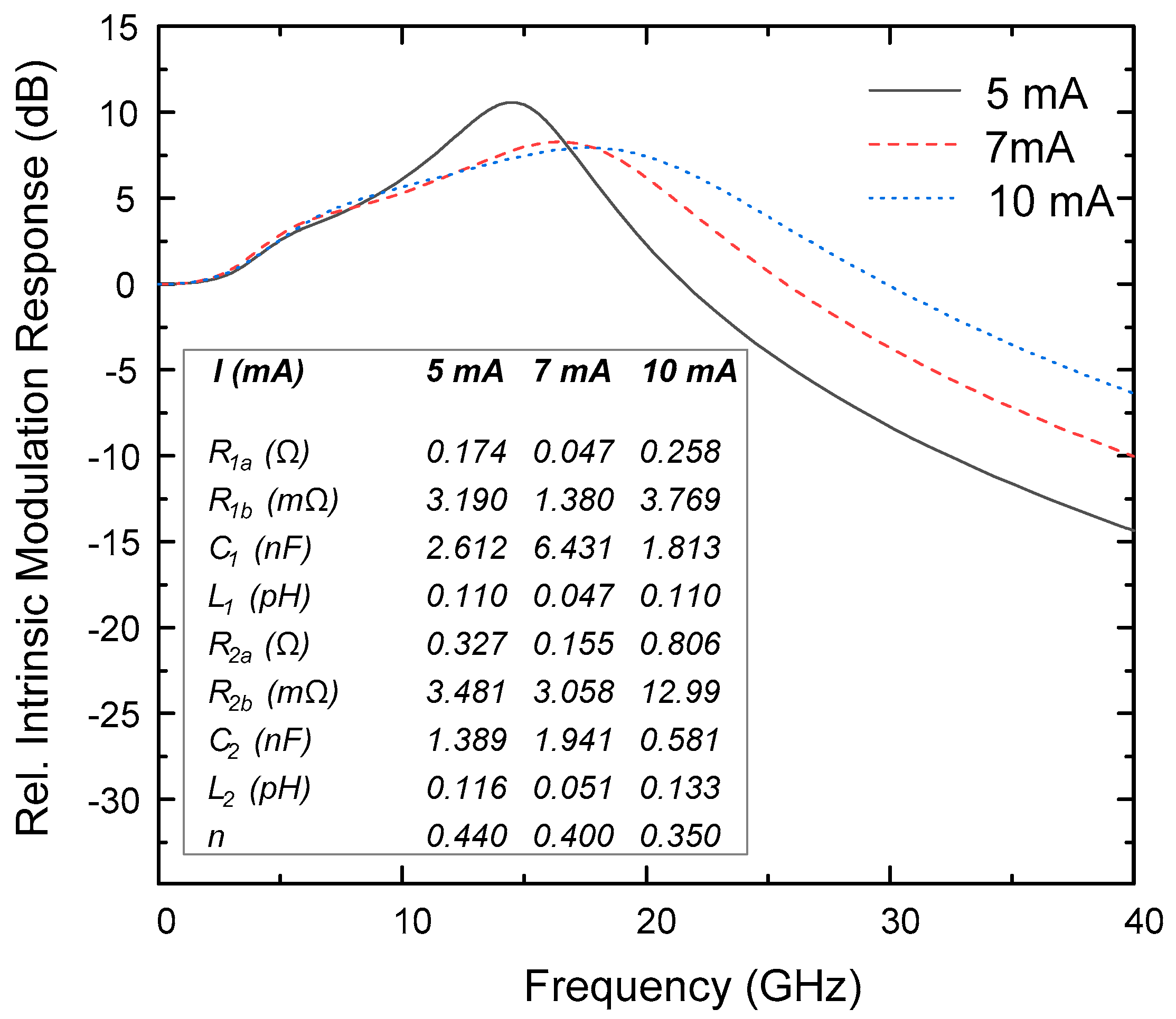 Photonics 07 00013 g005