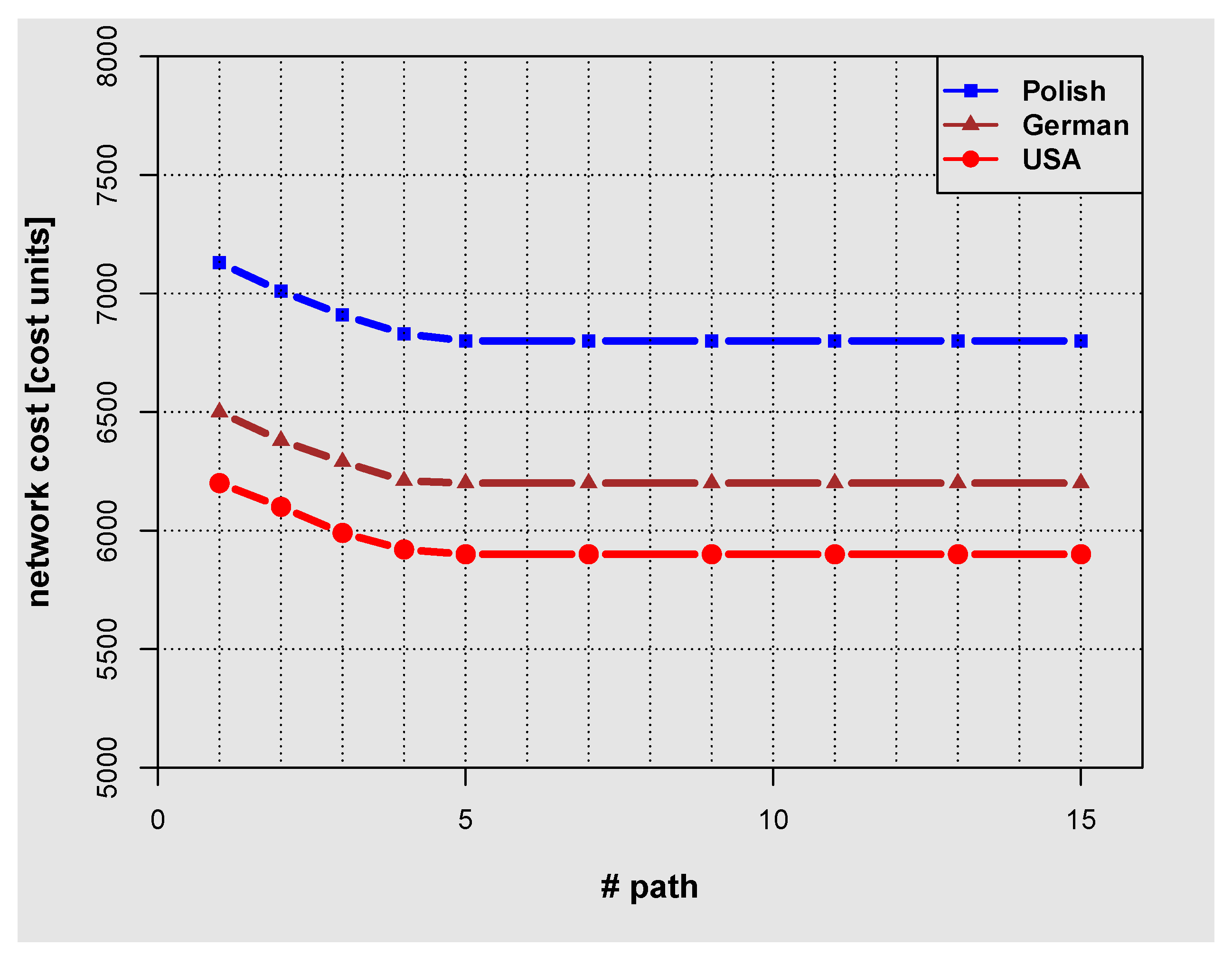 Photonics 07 00016 g006 Photonics 07 00016 g006