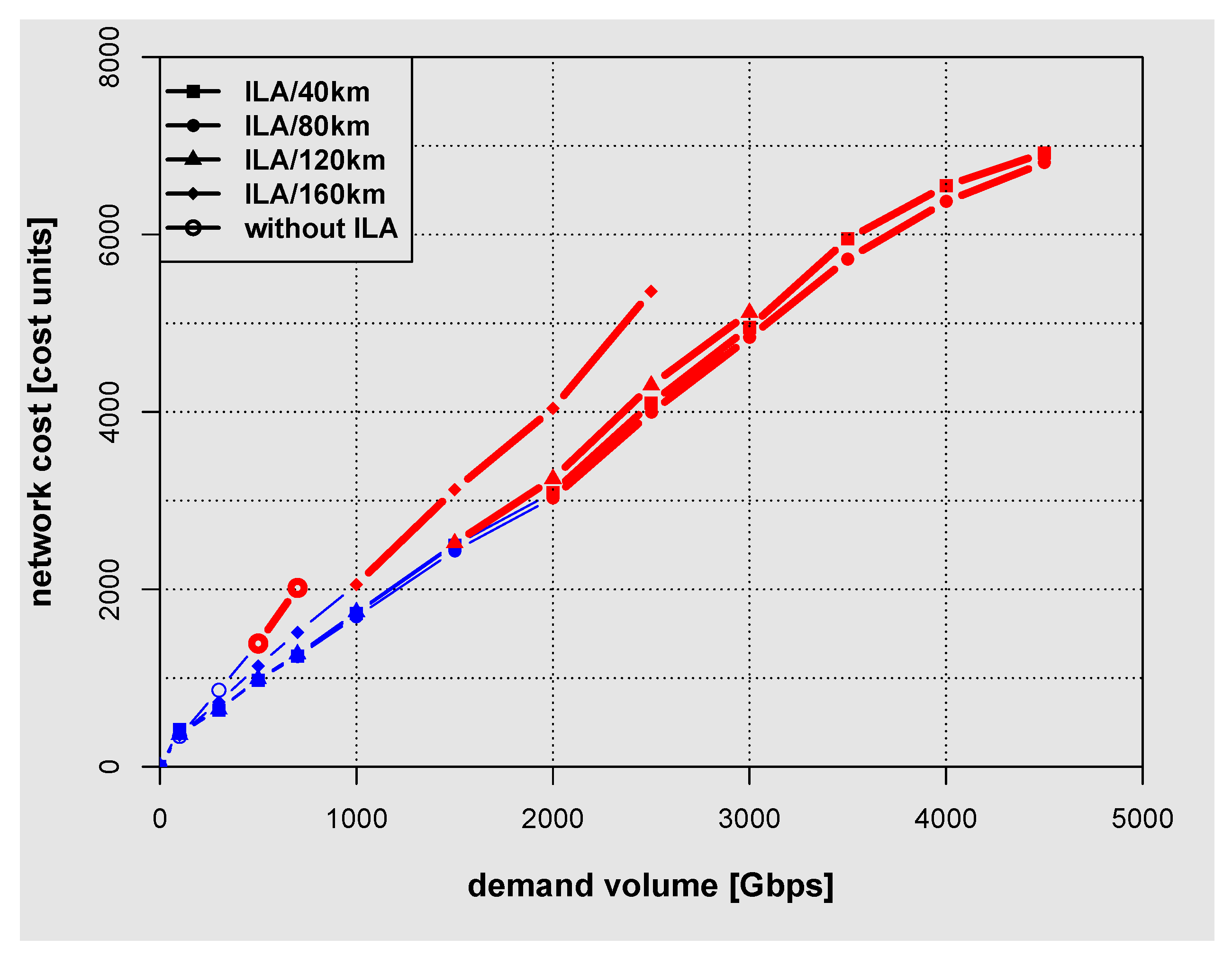 Photonics 07 00016 g007 Photonics 07 00016 g007