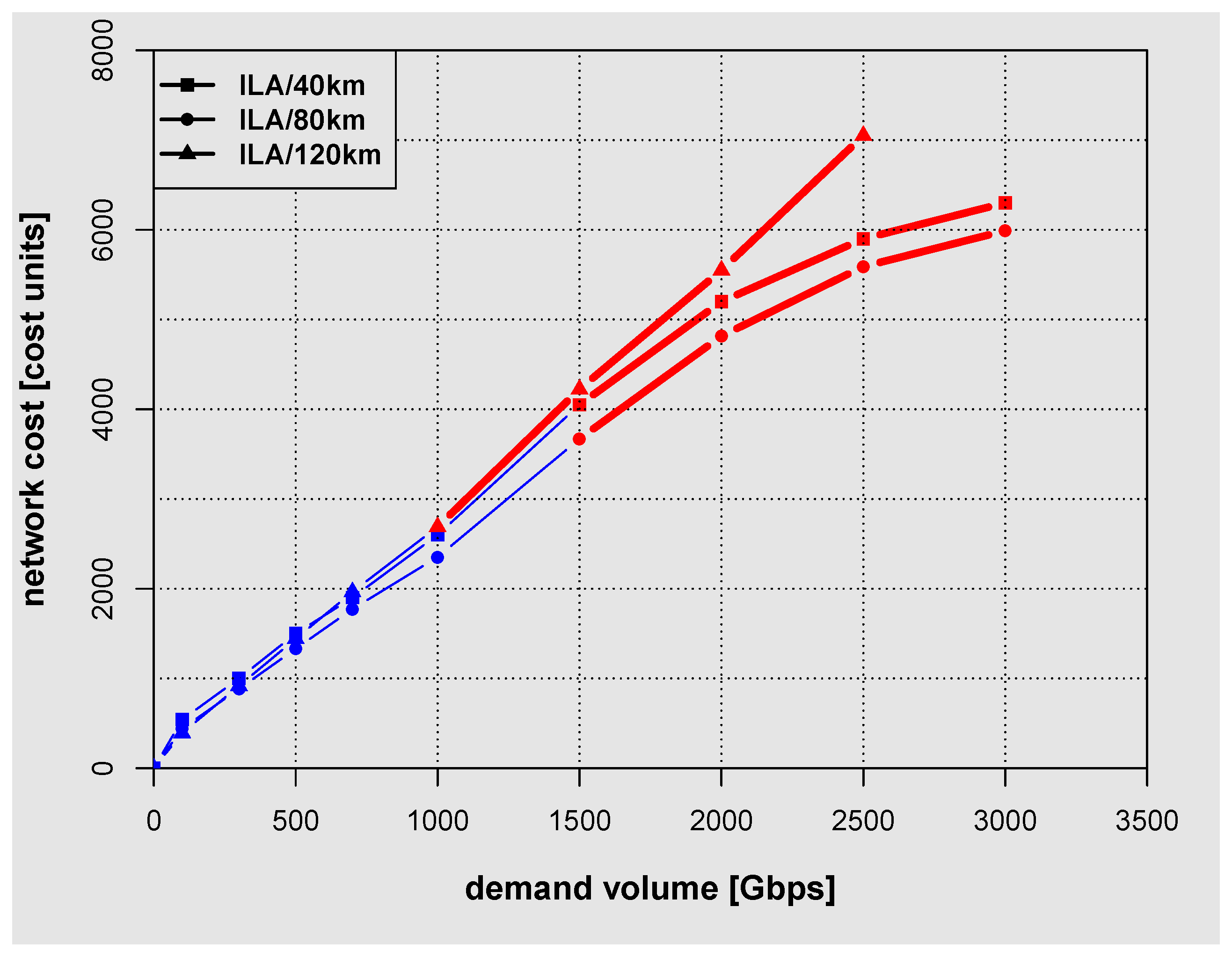 Photonics 07 00016 g008 Photonics 07 00016 g008