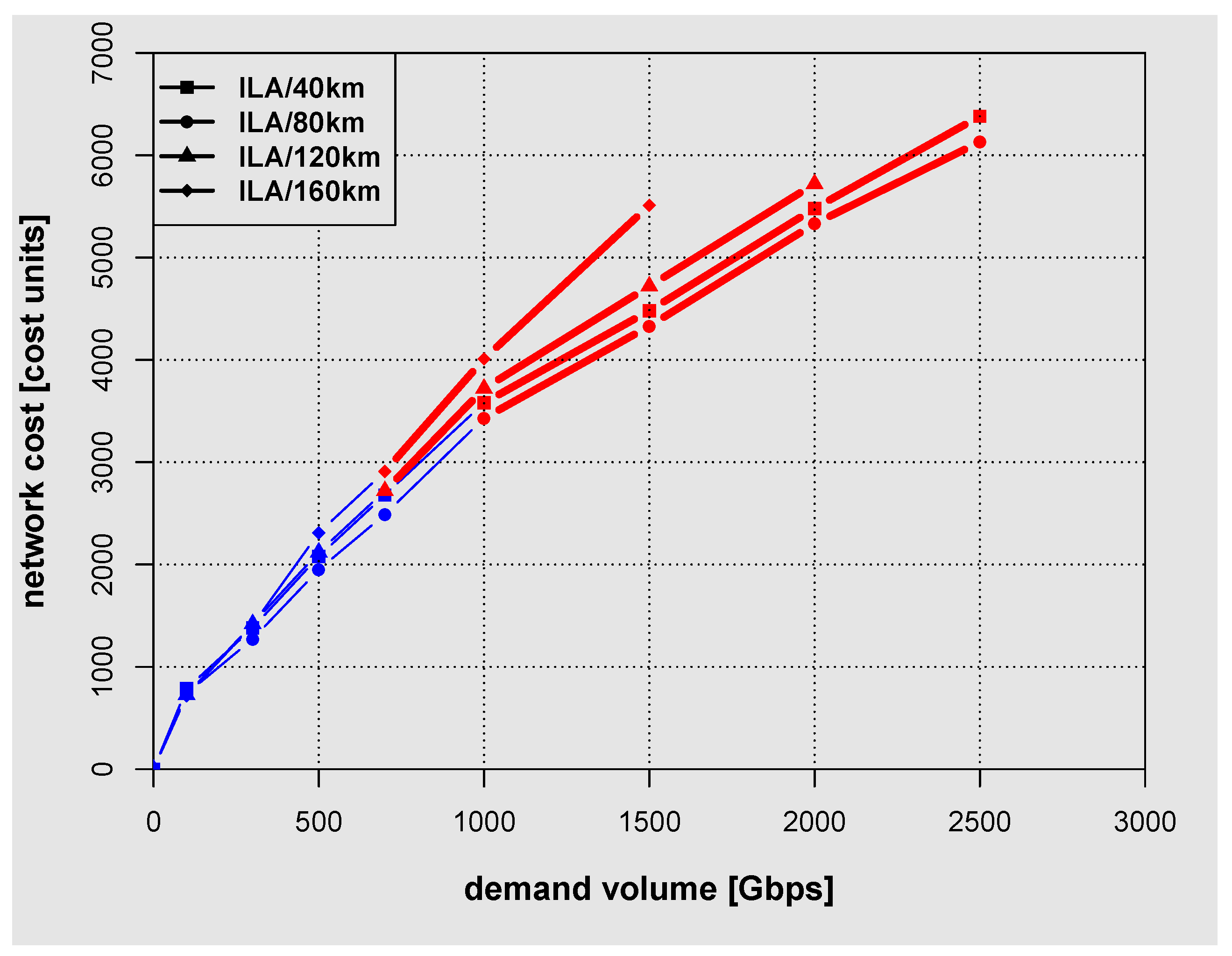 Photonics 07 00016 g009 Photonics 07 00016 g009