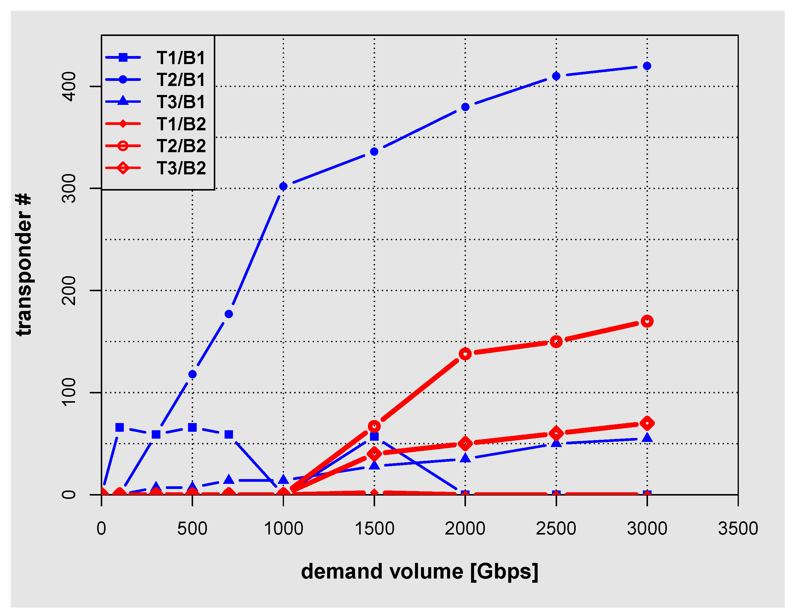 Photonics 07 00016 g011 Photonics 07 00016 g011